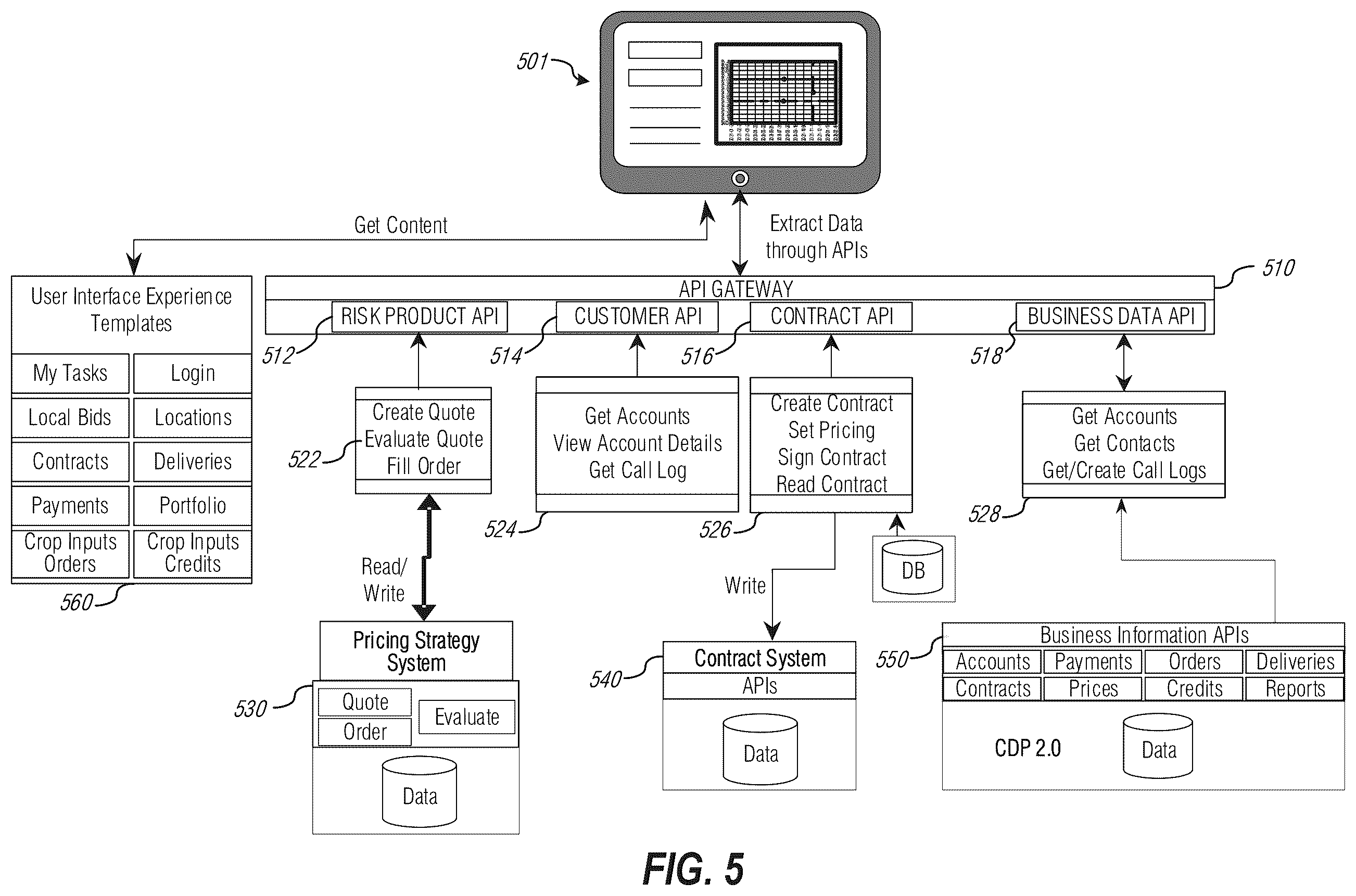 Patent US12361490 Figure 5 – User interface functionality and enhancements for commodity pricing arrangements