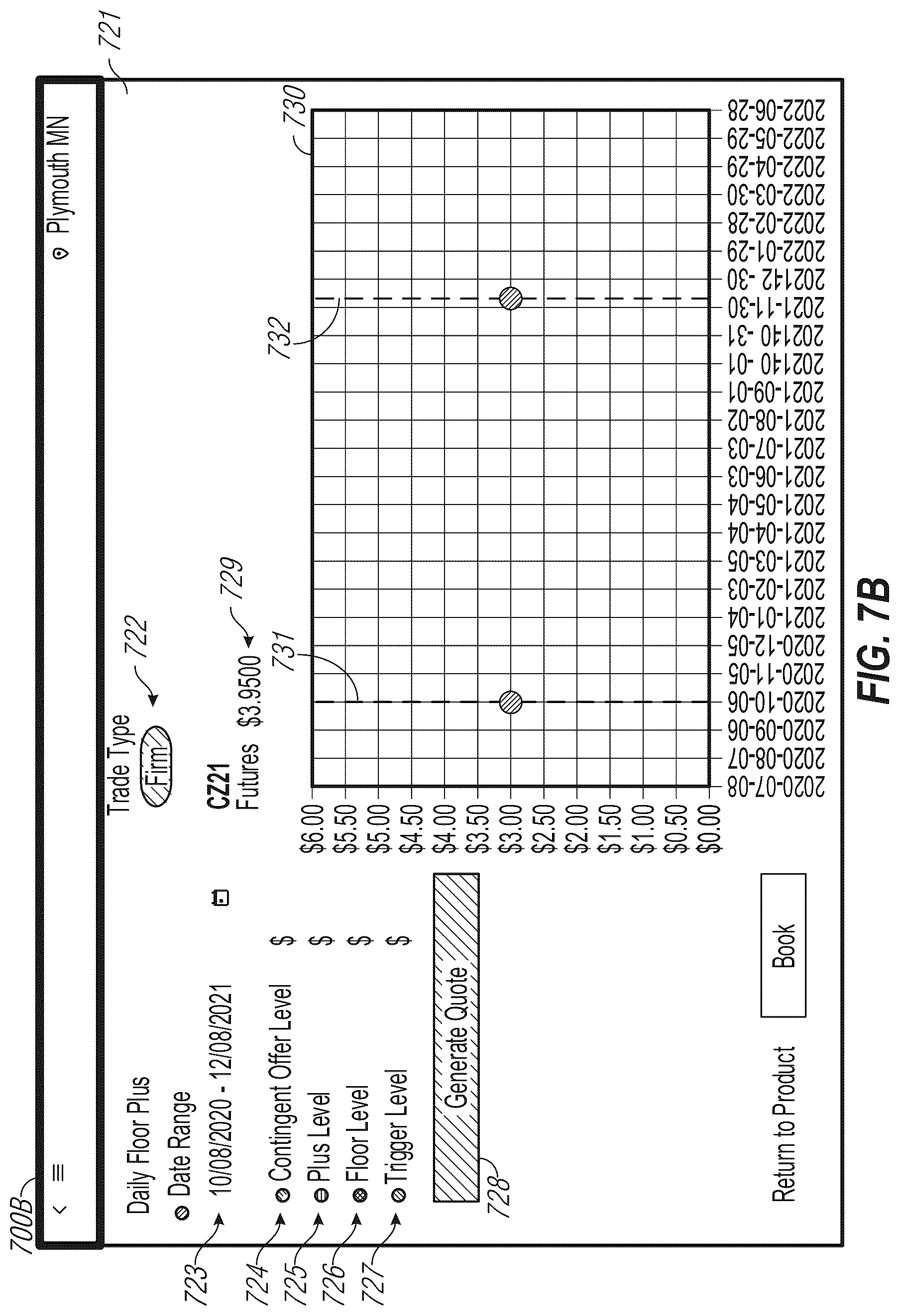 Patent US12361490 Figure 8 – User interface functionality and enhancements for commodity pricing arrangements