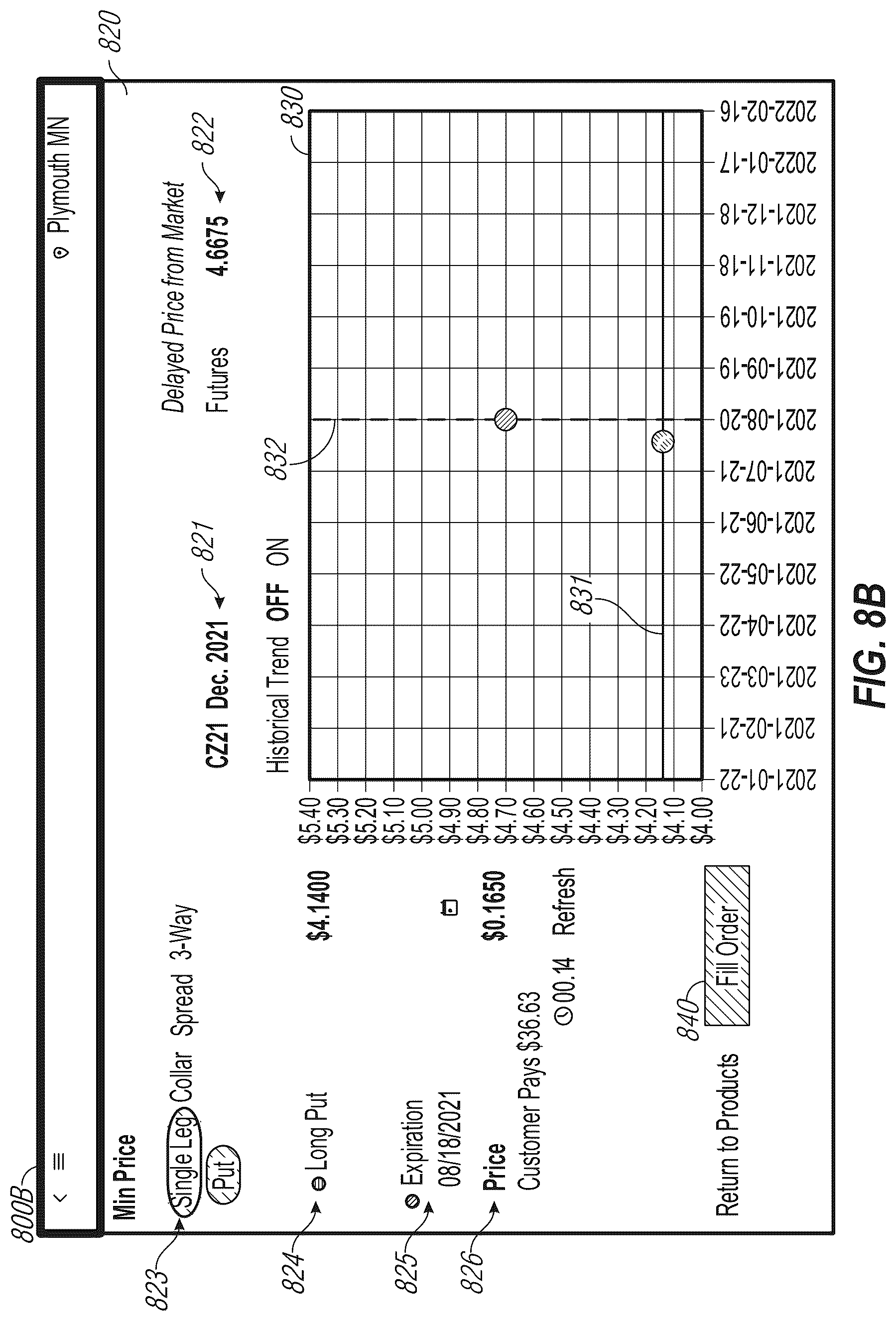 Patent US12361490 Figure 14 – User interface functionality and enhancements for commodity pricing arrangements