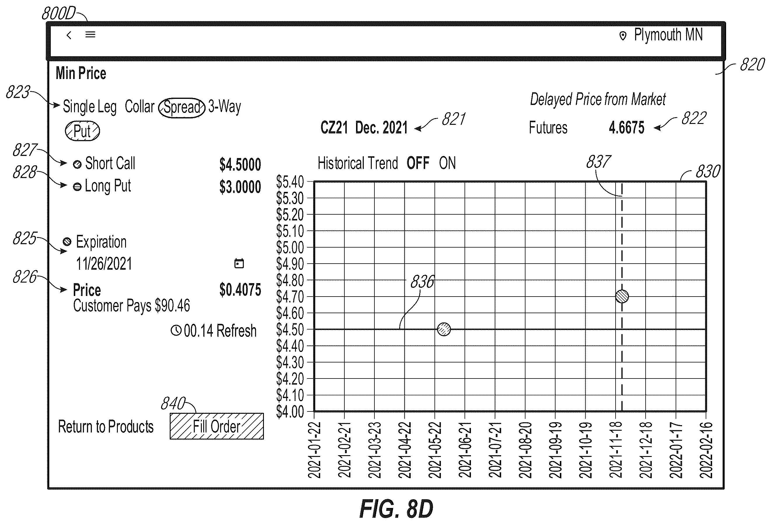 Patent US12361490 Figure 16 – User interface functionality and enhancements for commodity pricing arrangements