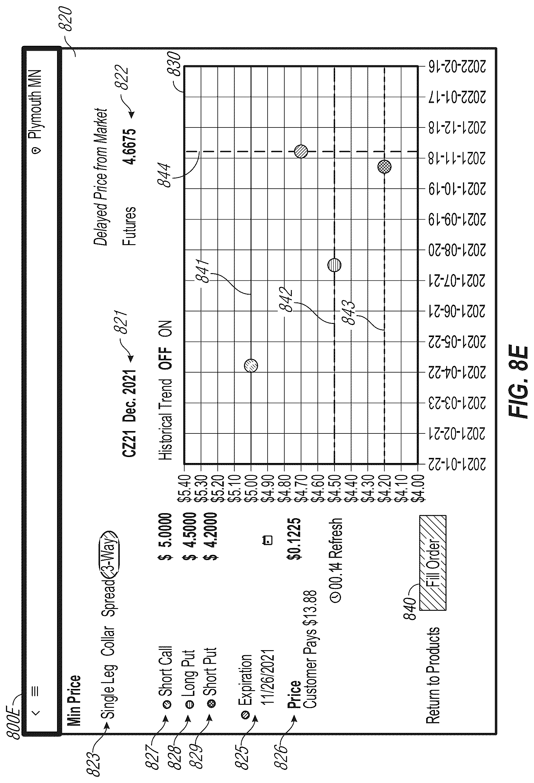 Patent US12361490 Figure 17 – User interface functionality and enhancements for commodity pricing arrangements