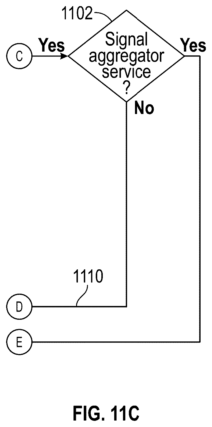 Patent US12361491 Figure 15 – Settlement and approval service