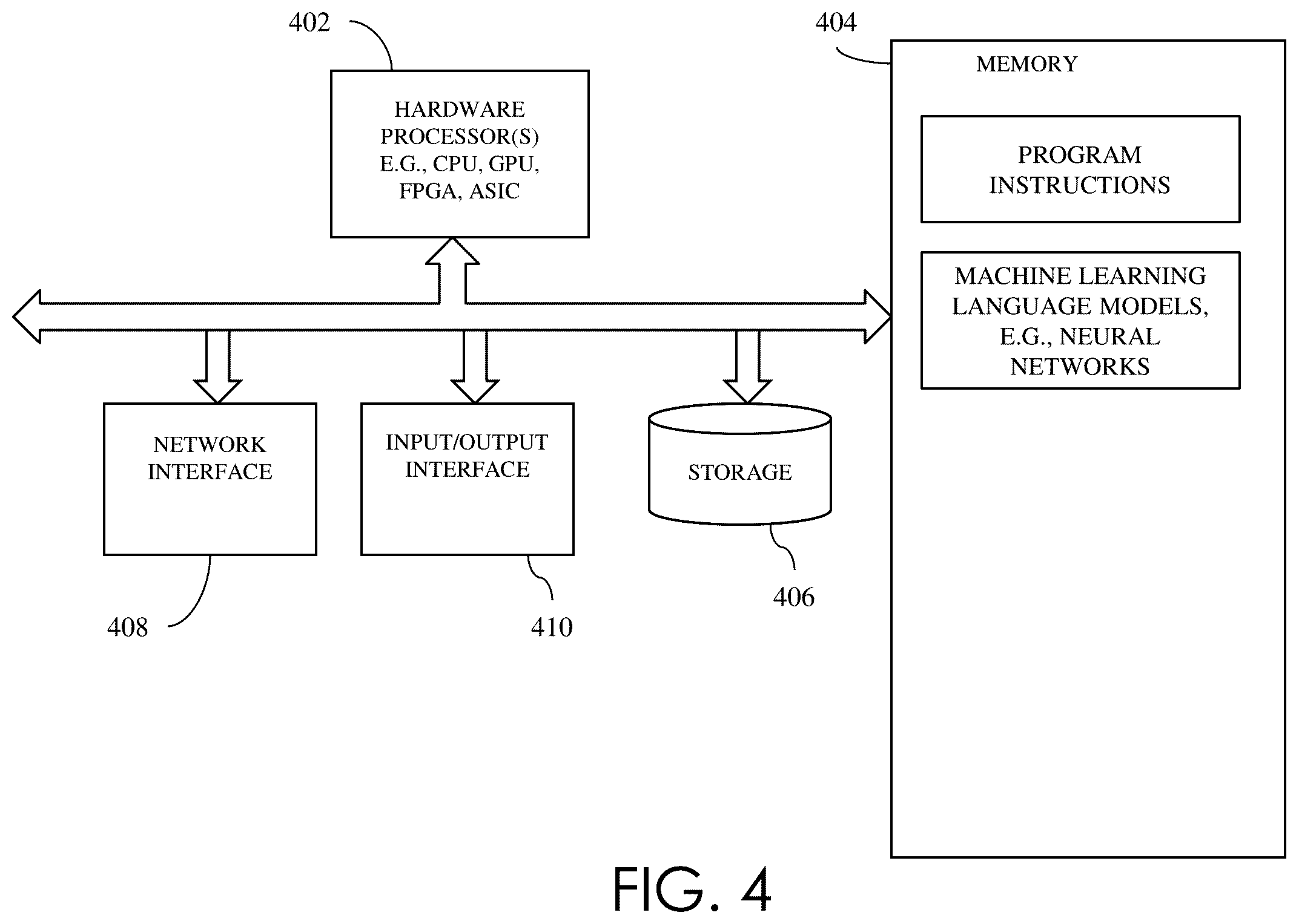 Patent US12361492 Figure 4 – Counterfactual neural network learning for contextual enhanced earnings call analysis