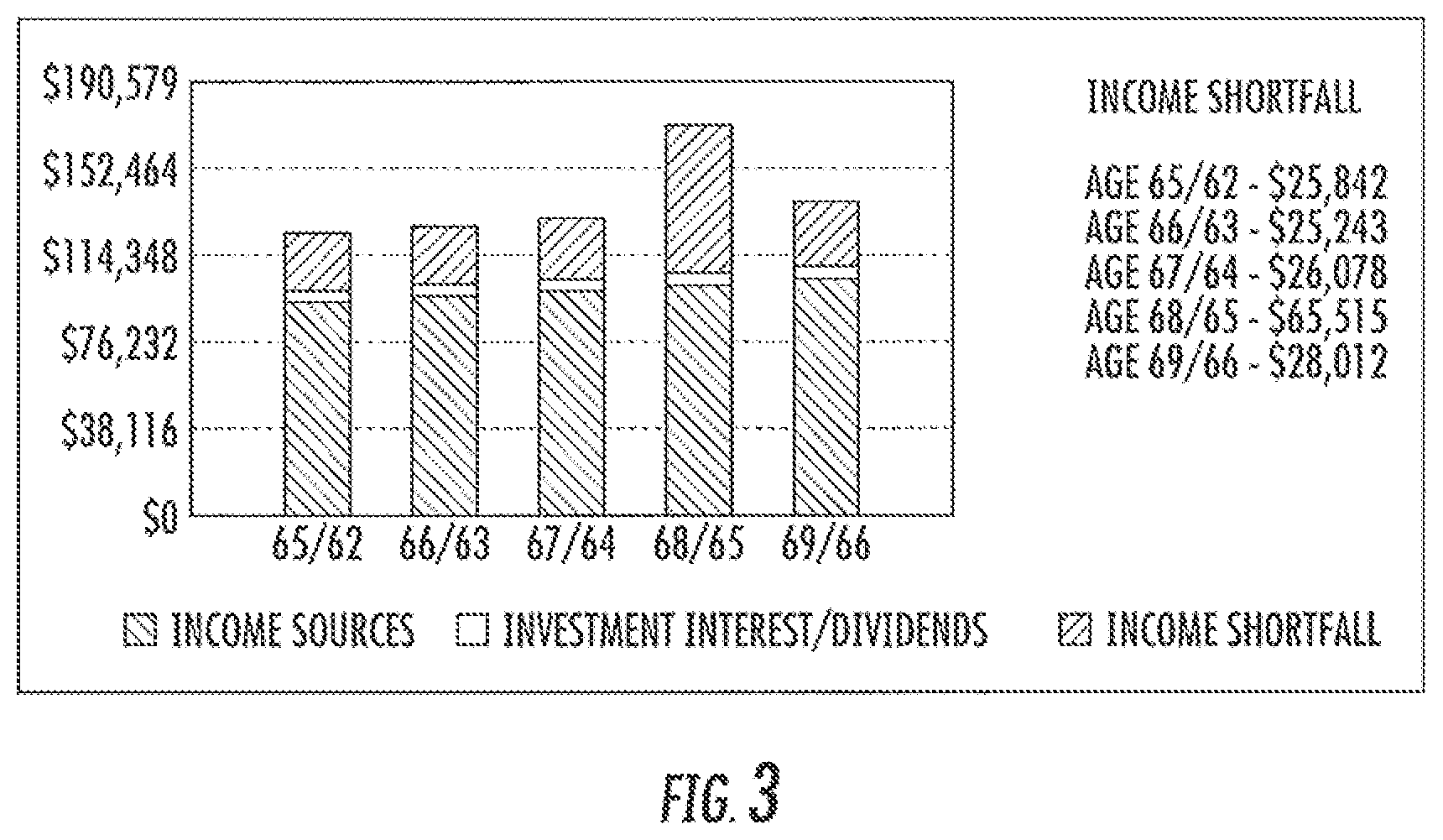 Patent US12361493 Figure 3 – Computer system and user interface for retirement planning
