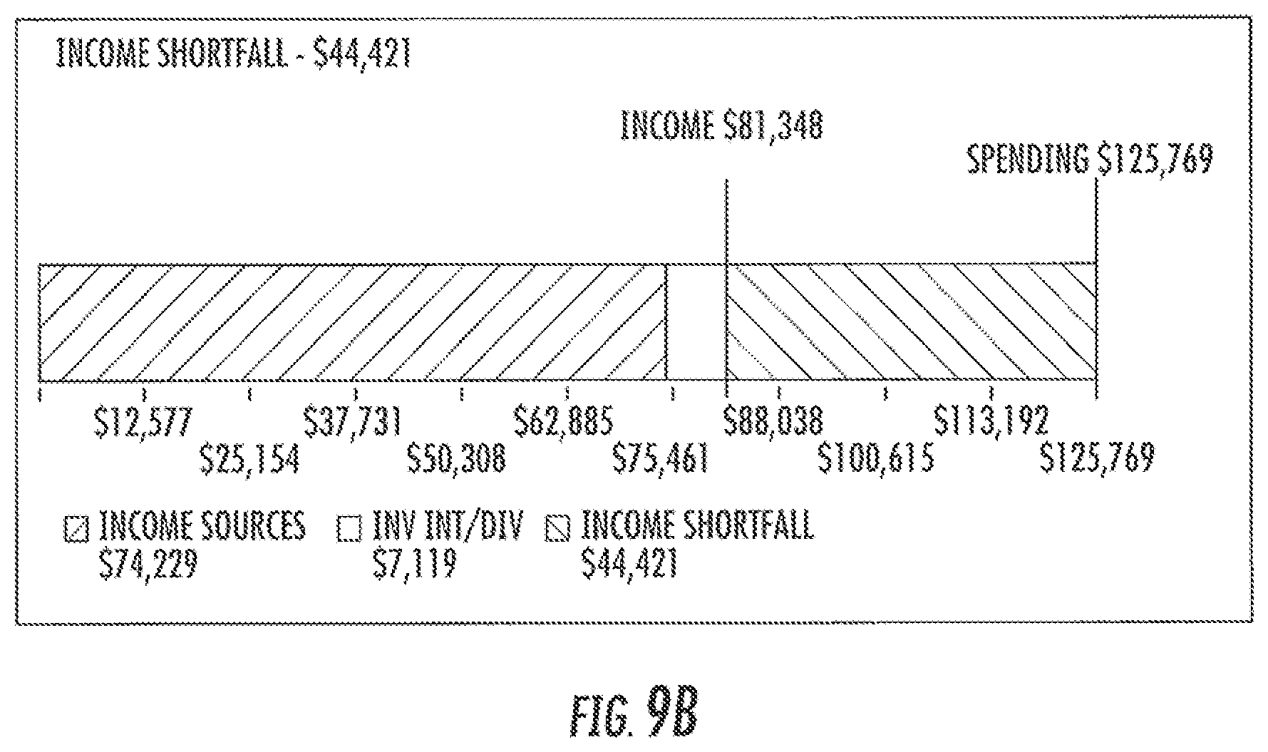 Patent US12361493 Figure 12 – Computer system and user interface for retirement planning