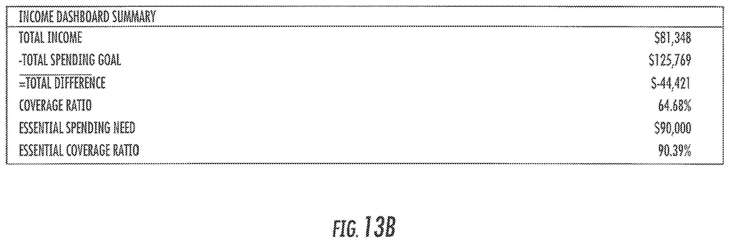 Patent US12361493 Figure 19 – Computer system and user interface for retirement planning