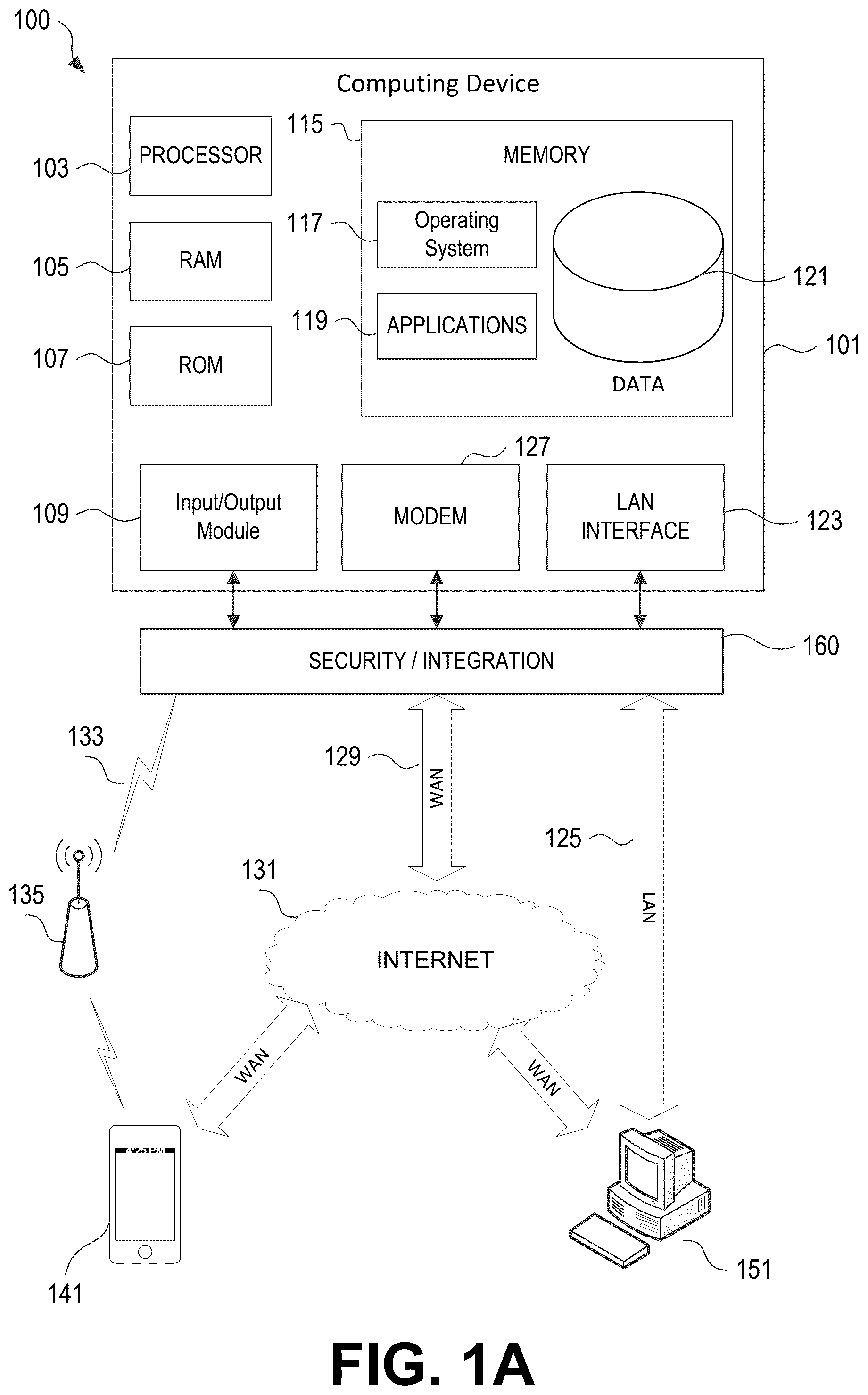Patent US12361494 Figure 1 – Subjective route risk mapping and mitigation
