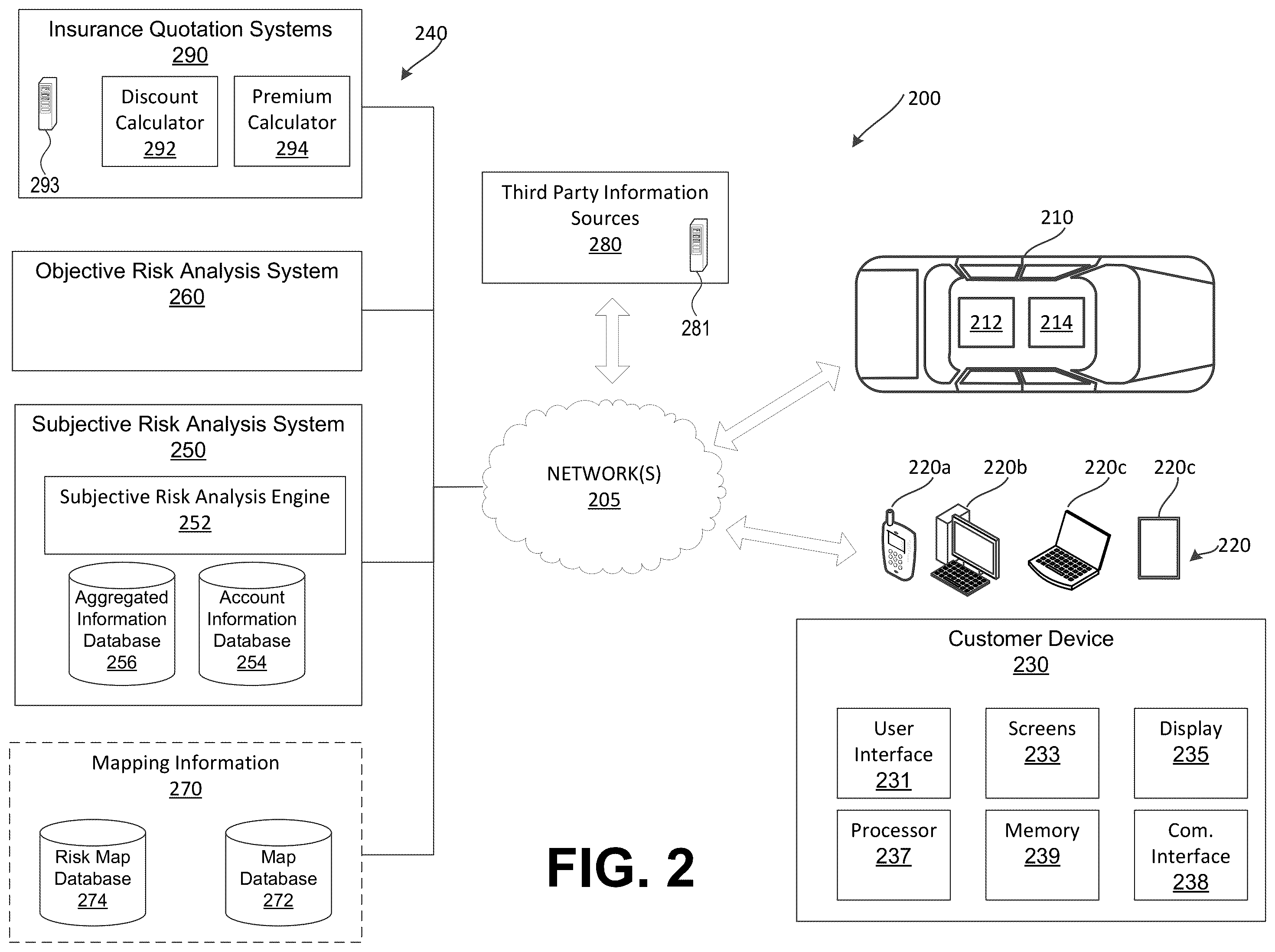 Patent US12361494 Figure 3 – Subjective route risk mapping and mitigation