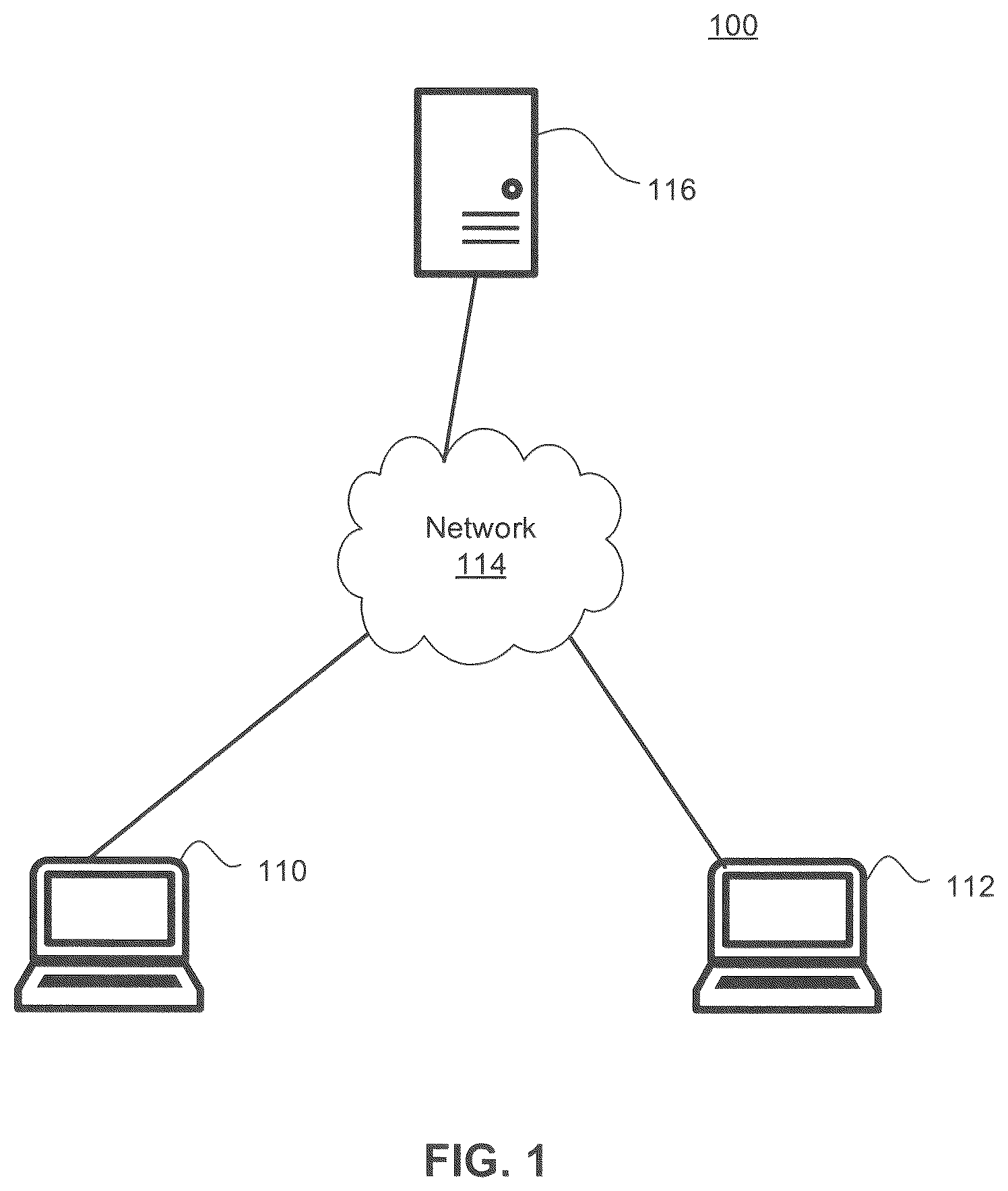 Patent US12361498 Figure 1 – Systems and methods for vehicle purchase management