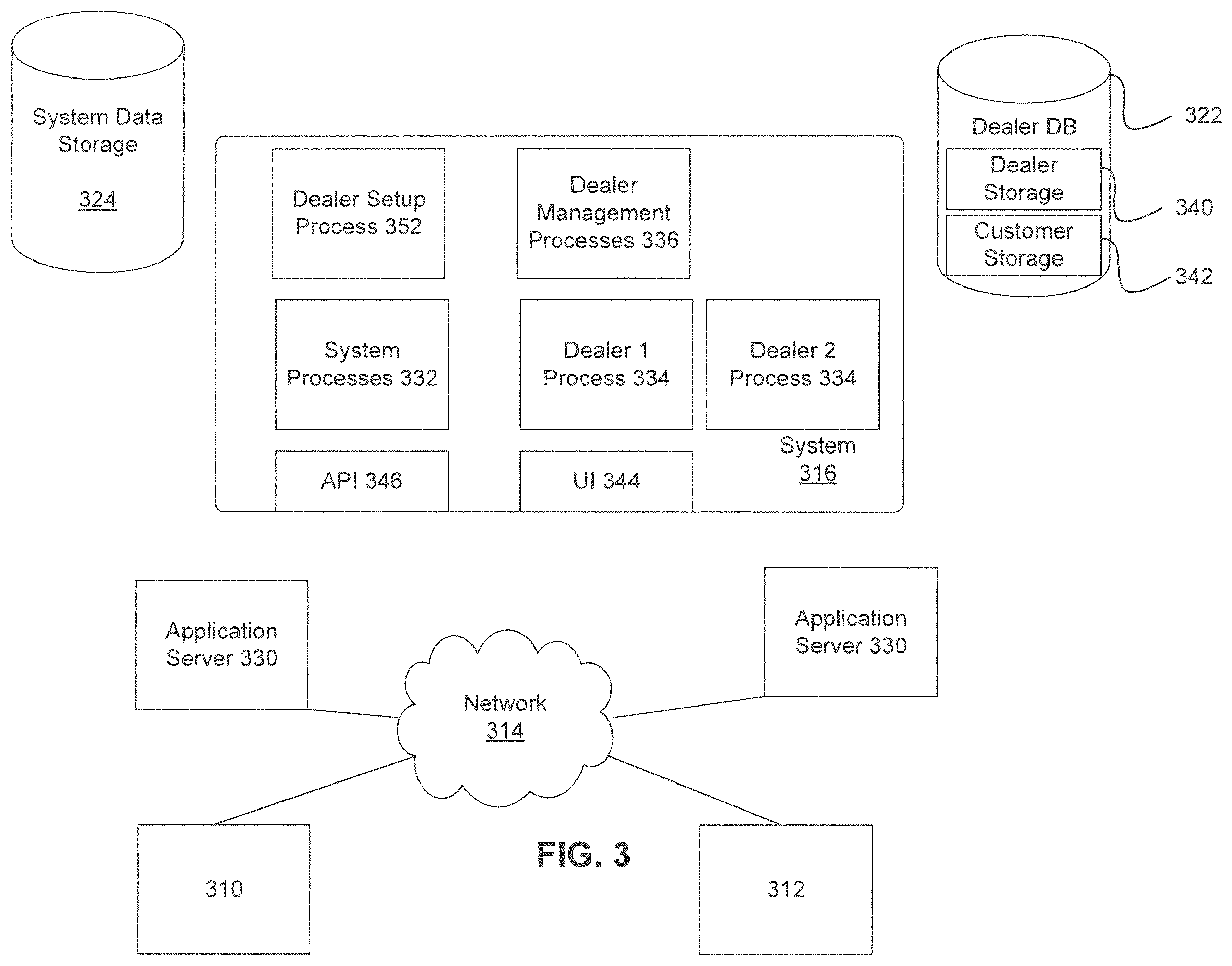 Patent US12361498 Figure 3 – Systems and methods for vehicle purchase management