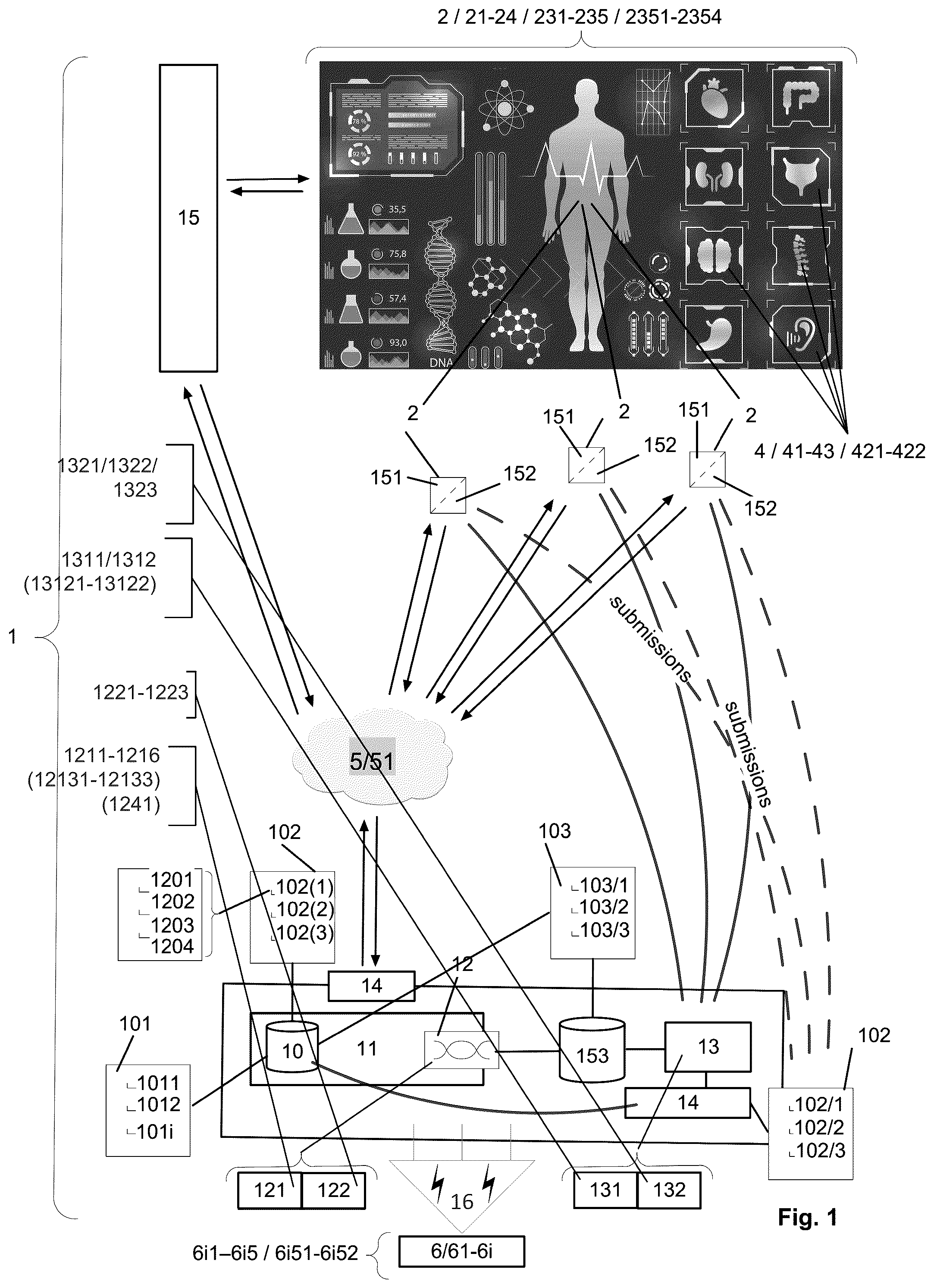 Patent US12361499 Figure 1 – Machine learning-based, predictive, digital underwriting system, digital predictive process and corresponding method thereof