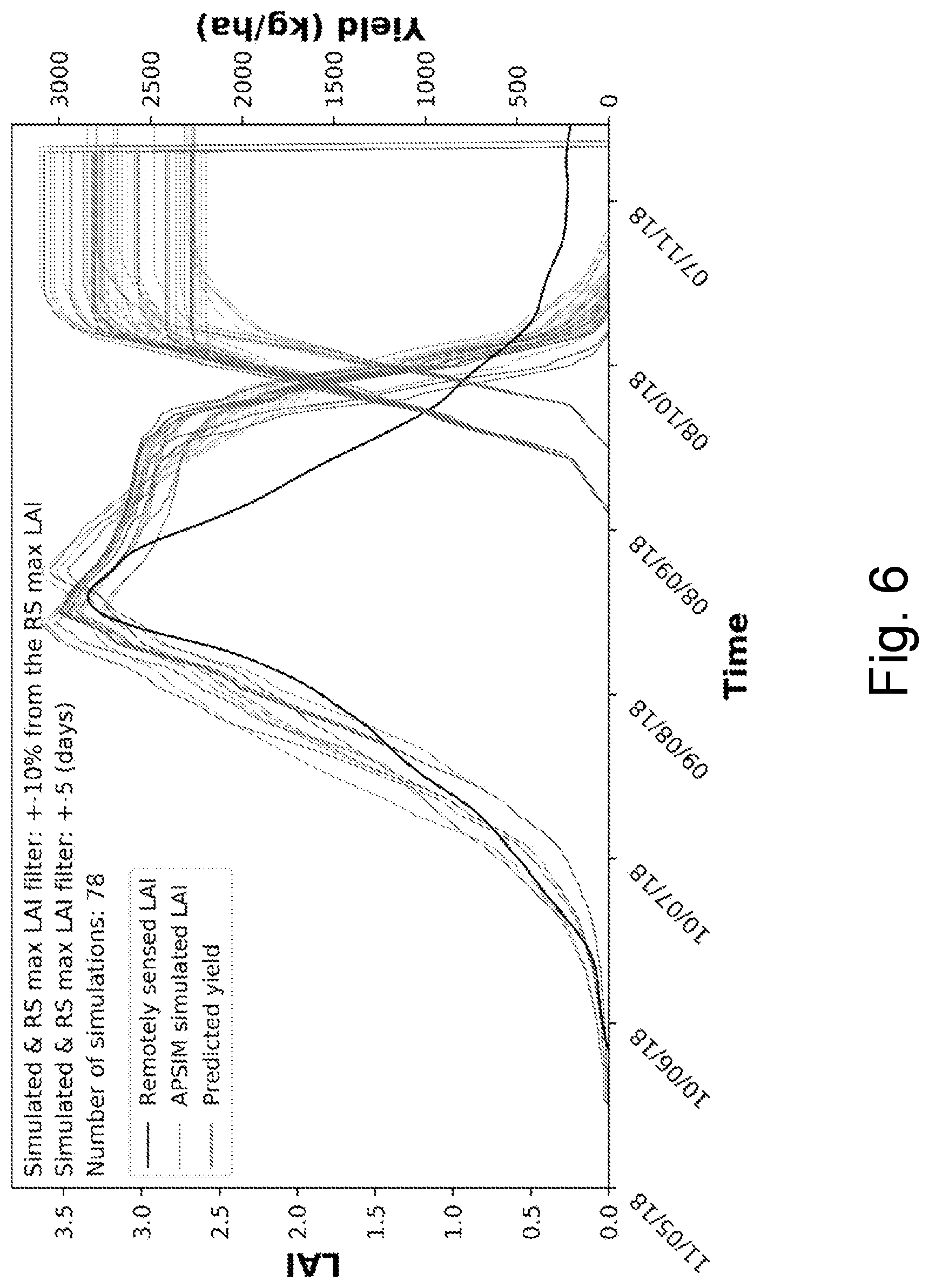 Patent US12361501 Figure 6 – Versatile crop yield estimator