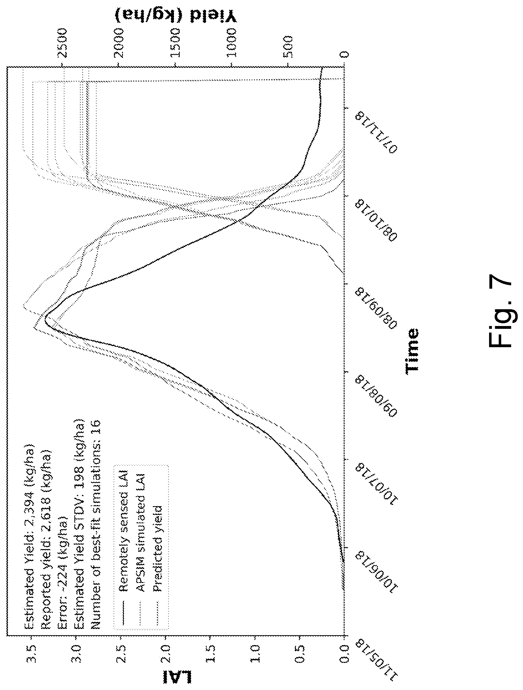 Patent US12361501 Figure 7 – Versatile crop yield estimator