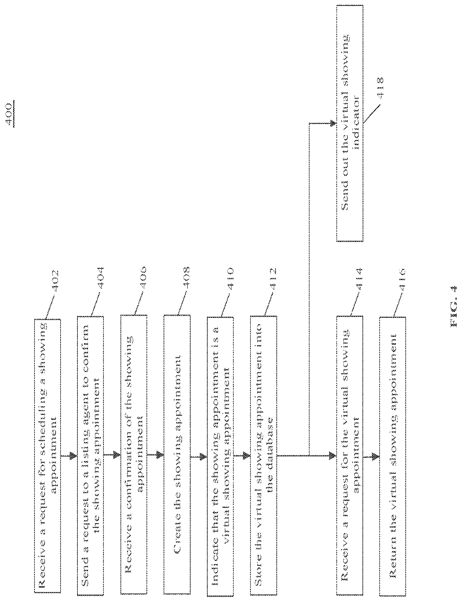 Patent US12361502 Figure 3 – Shared video presentation with configurable independent communication channels and data