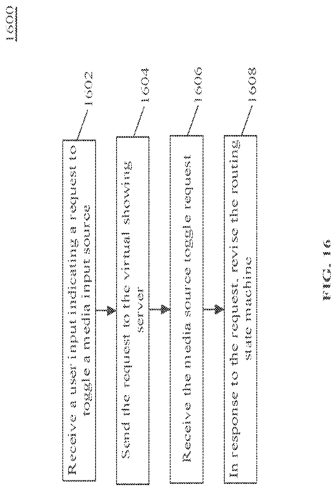 Patent US12361502 Figure 15 – Shared video presentation with configurable independent communication channels and data