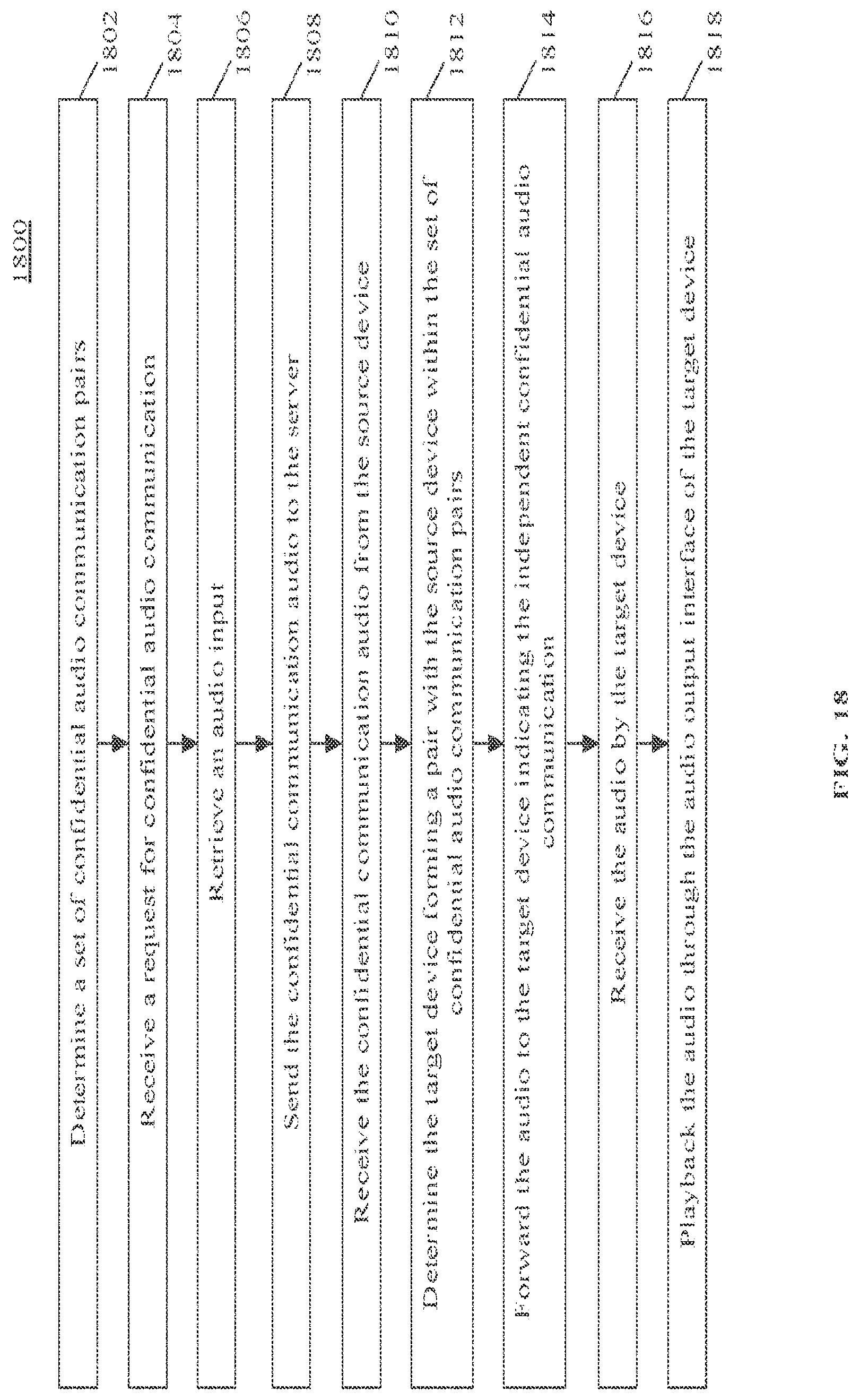 Patent US12361502 Figure 17 – Shared video presentation with configurable independent communication channels and data