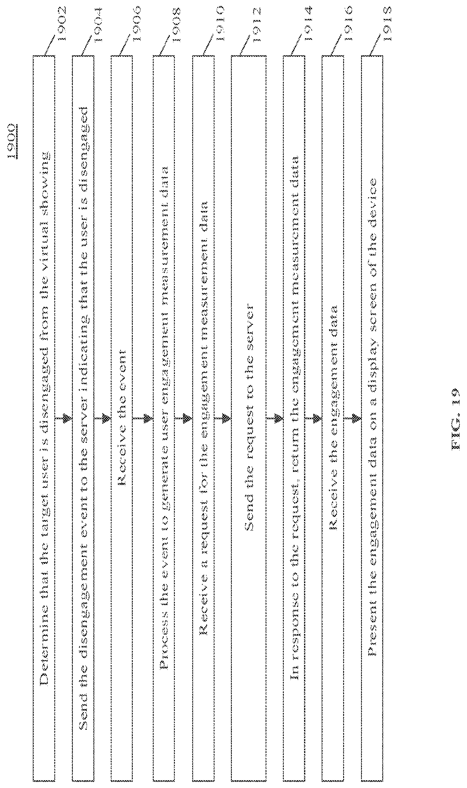 Patent US12361502 Figure 18 – Shared video presentation with configurable independent communication channels and data