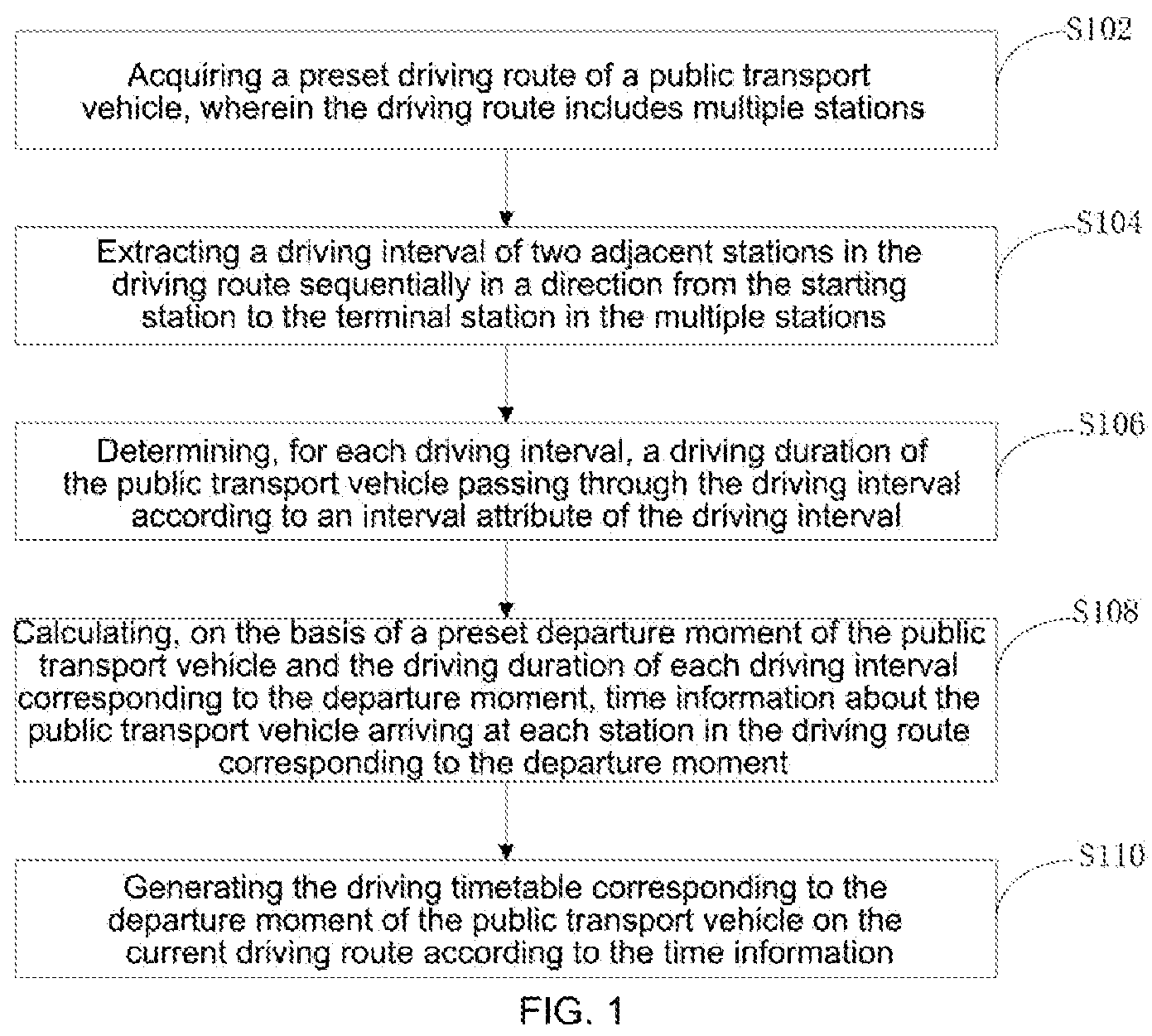 Patent US12361503 Figure 1 – Driving timetable generation methods and electronic devices