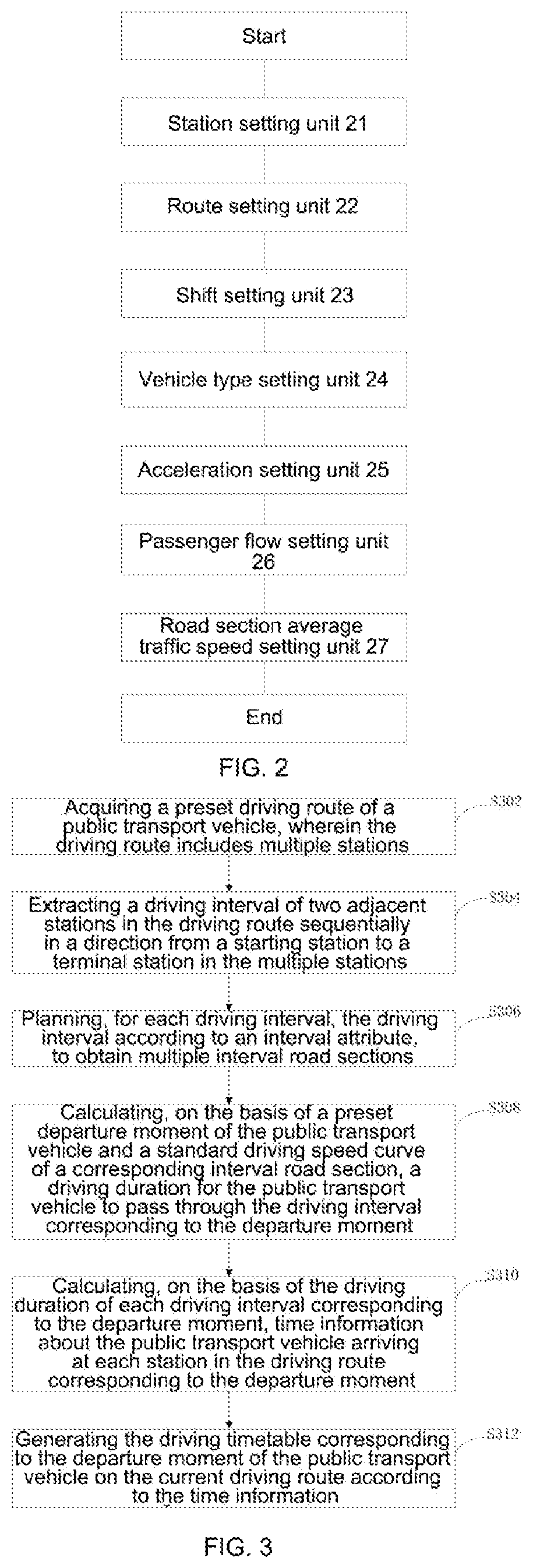 Patent US12361503 Figure 2 – Driving timetable generation methods and electronic devices