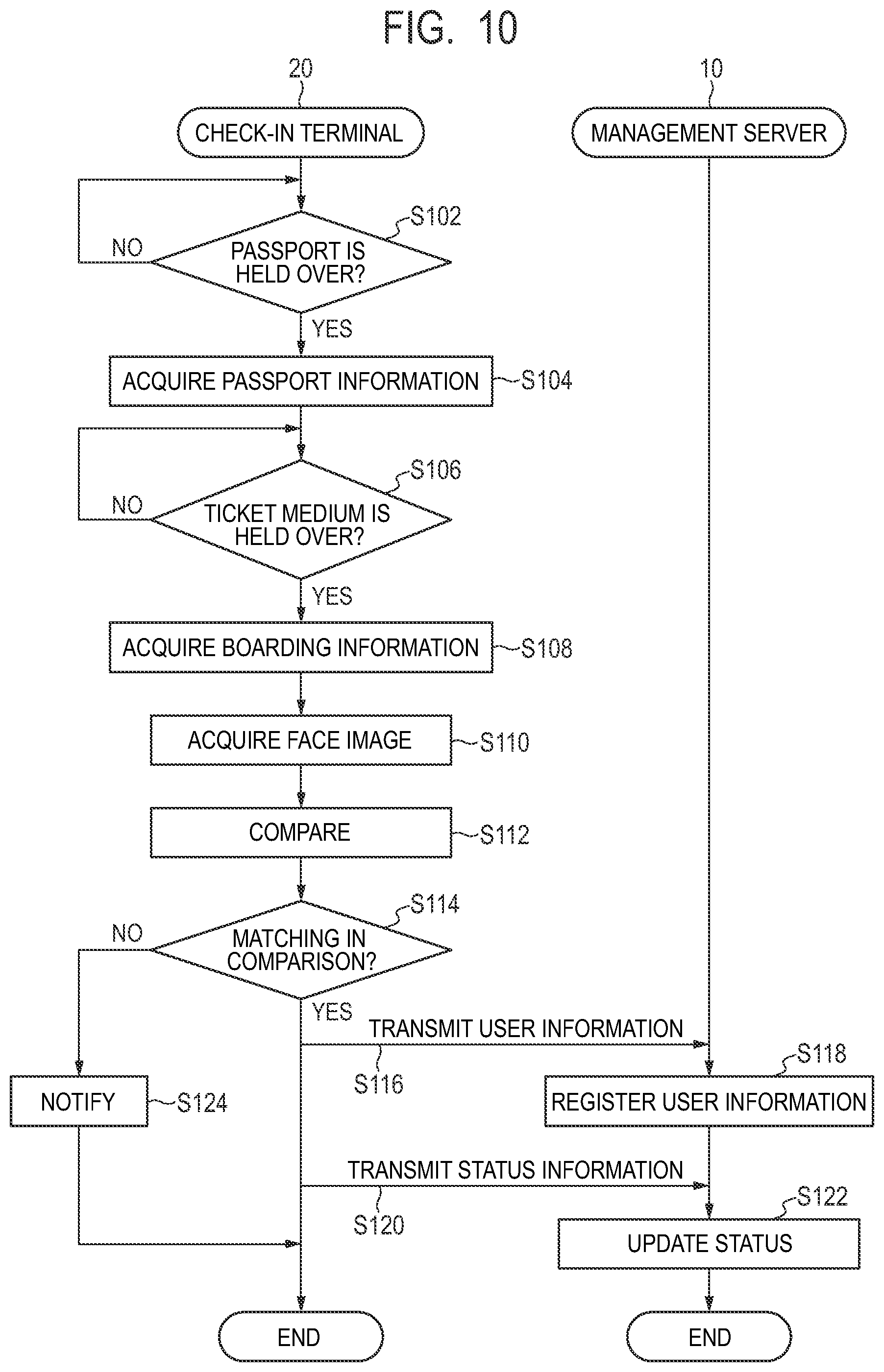 Patent US12361504 Figure 10 – Information processing apparatus, information processing method, and storage medium