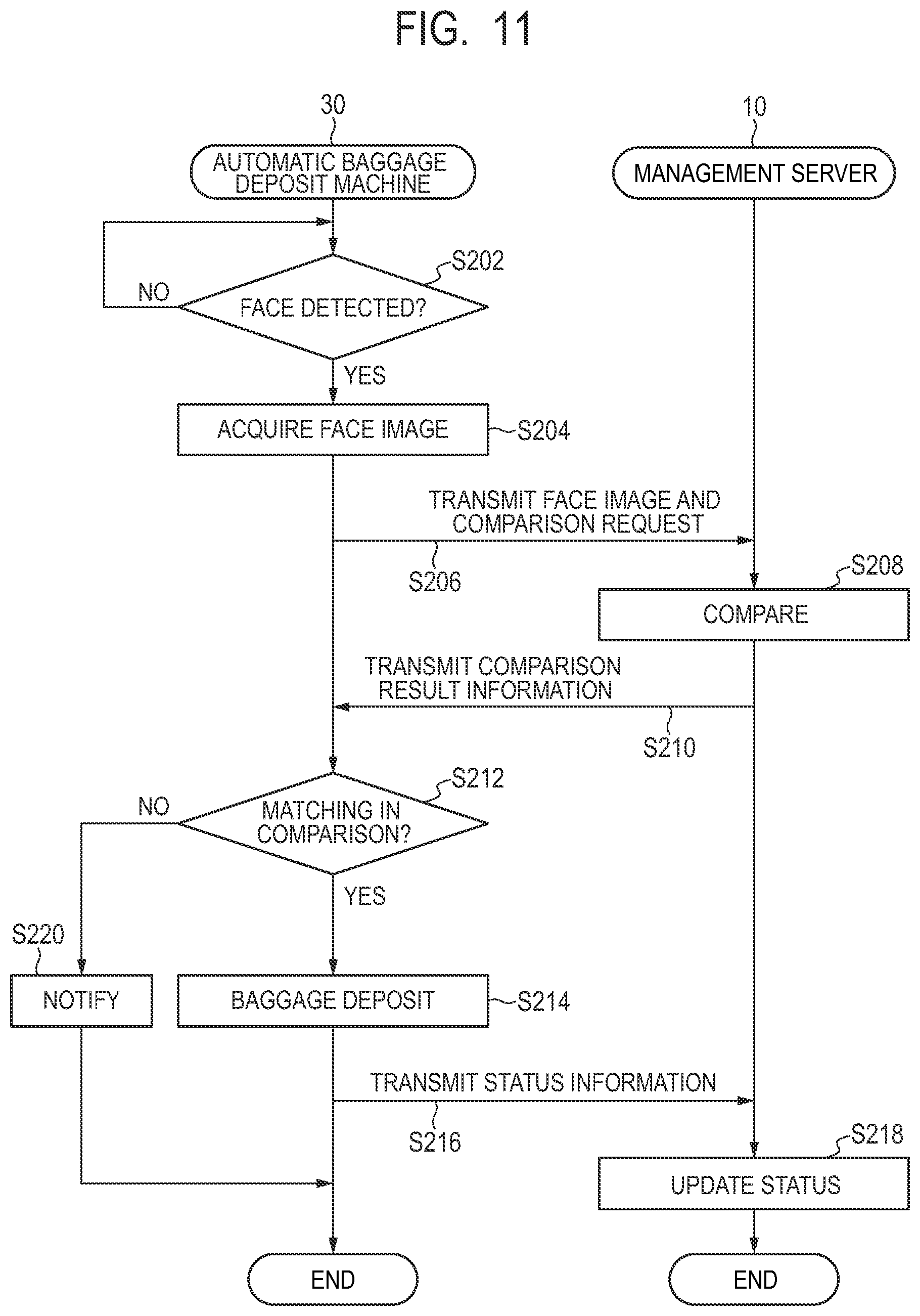 Patent US12361504 Figure 11 – Information processing apparatus, information processing method, and storage medium