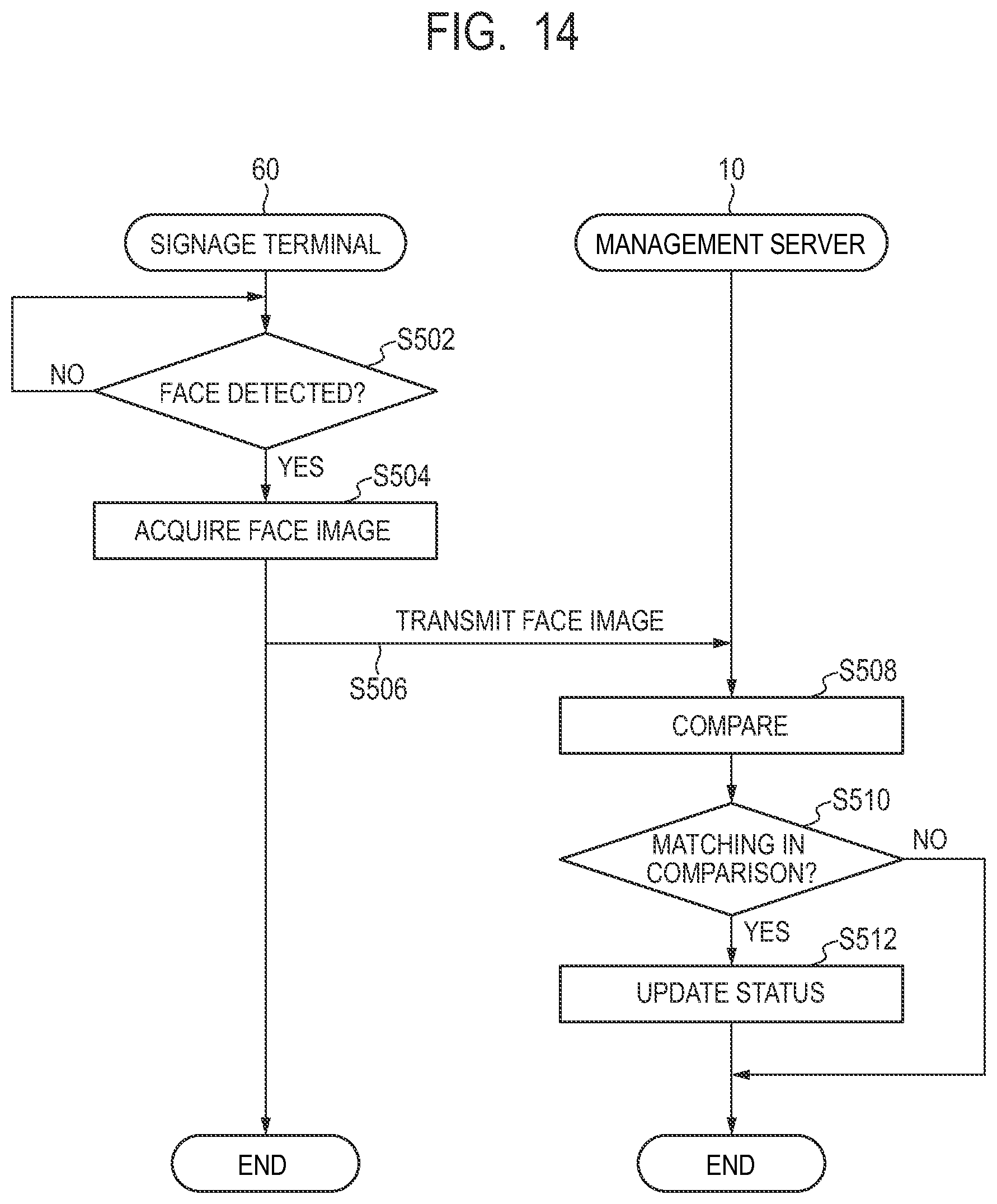Patent US12361504 Figure 14 – Information processing apparatus, information processing method, and storage medium