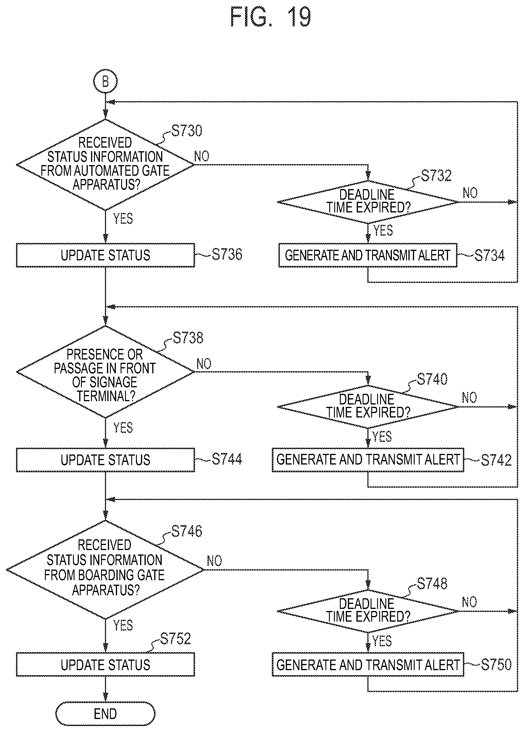 Patent US12361504 Figure 19 – Information processing apparatus, information processing method, and storage medium