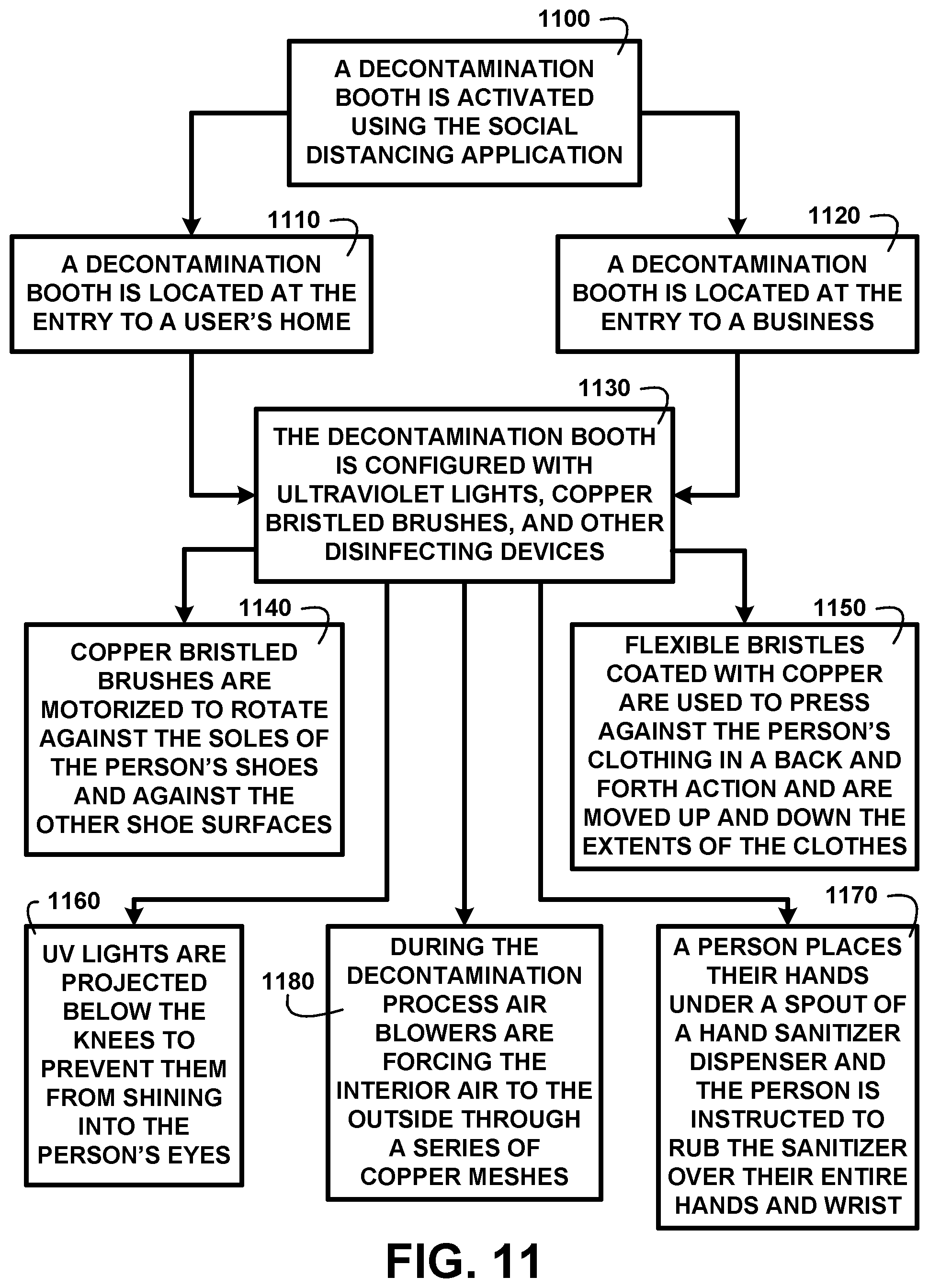 Patent US12361505 Figure 11 – Aerial drone navigation system with lidar mapping