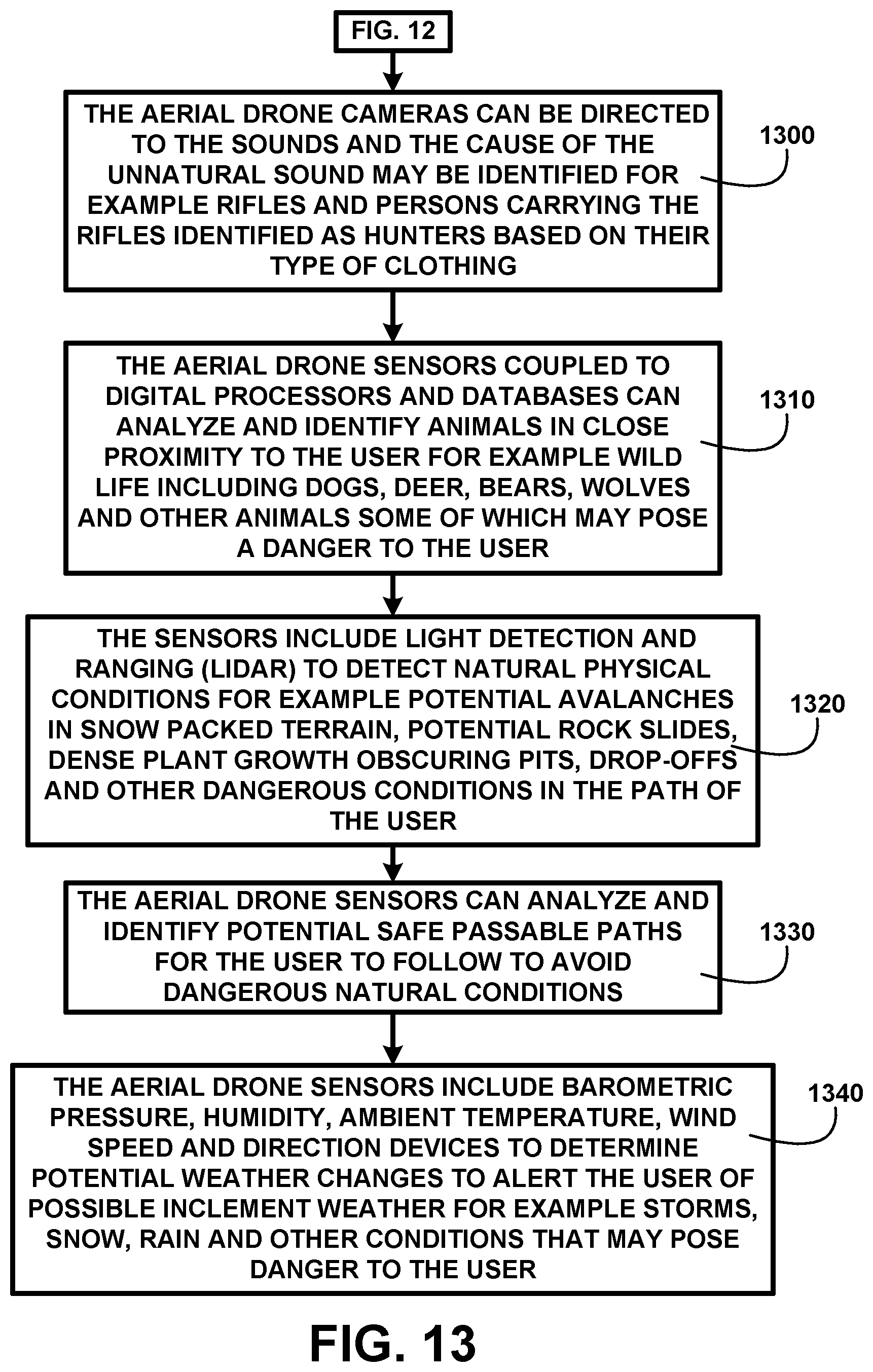 Patent US12361505 Figure 13 – Aerial drone navigation system with lidar mapping