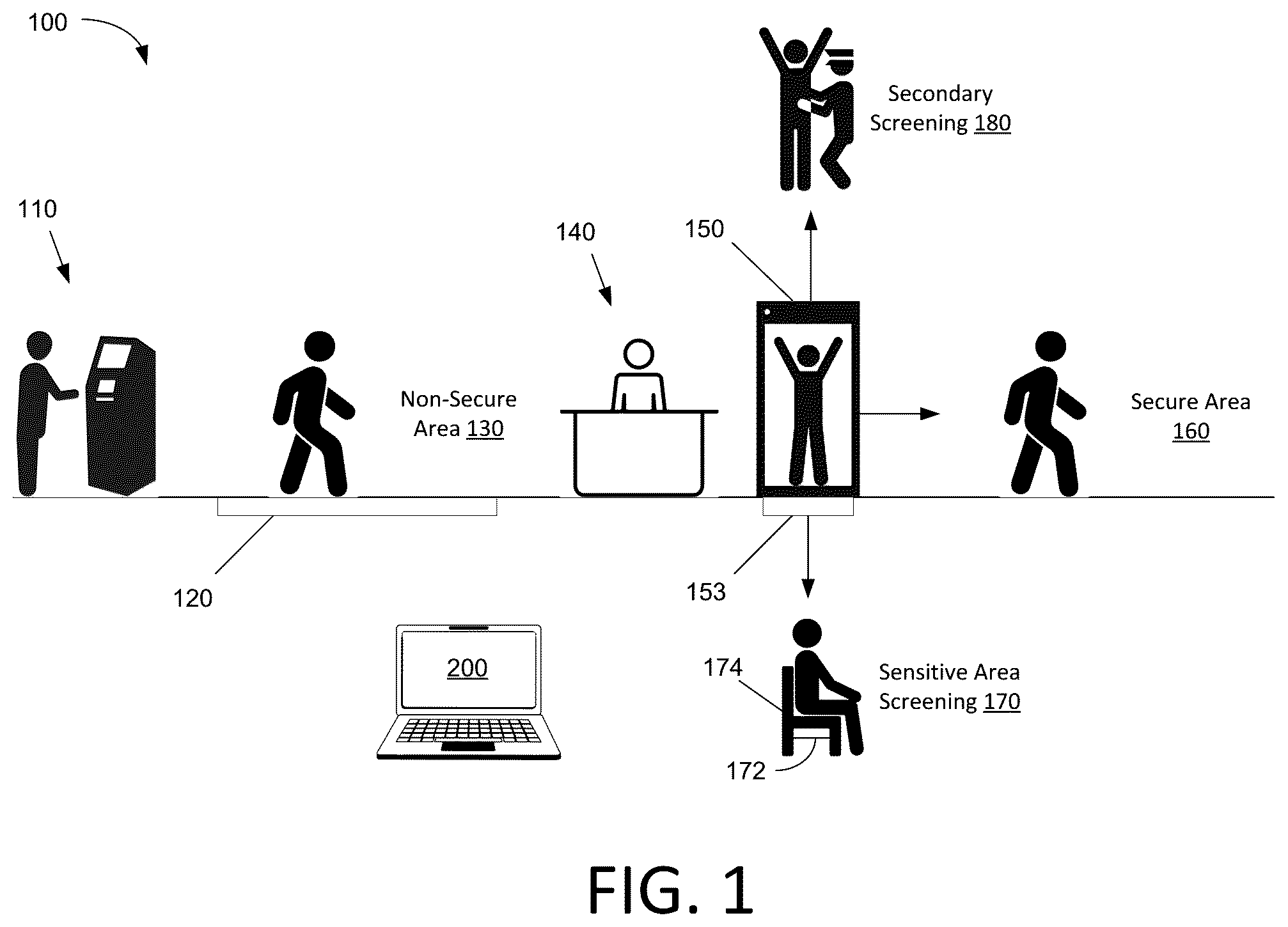 Patent US12361507 Figure 1 – Position monitoring system and method
