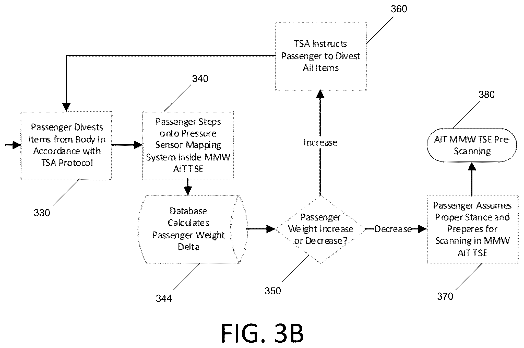 Patent US12361507 Figure 7 – Position monitoring system and method