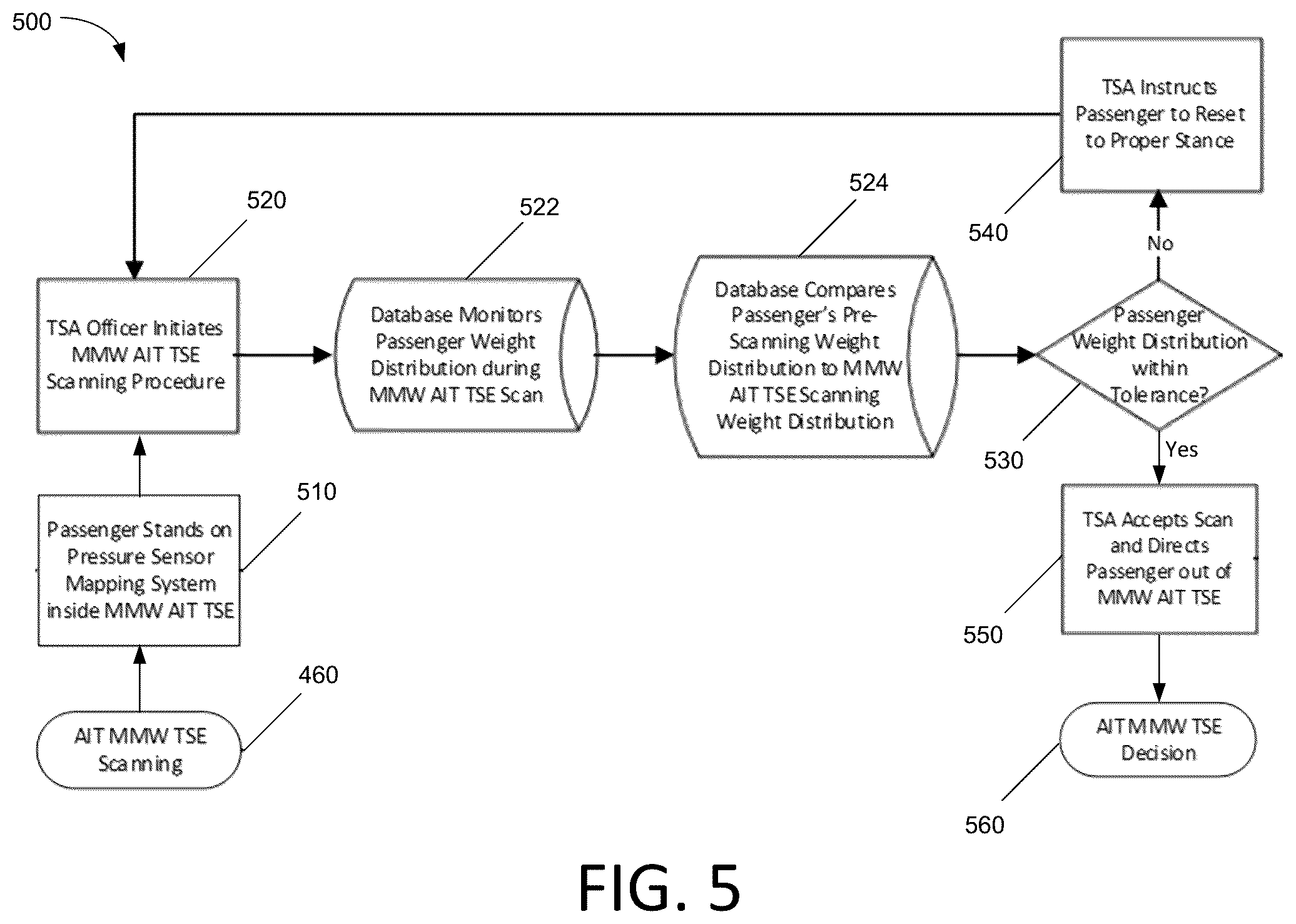 Patent US12361507 Figure 9 – Position monitoring system and method