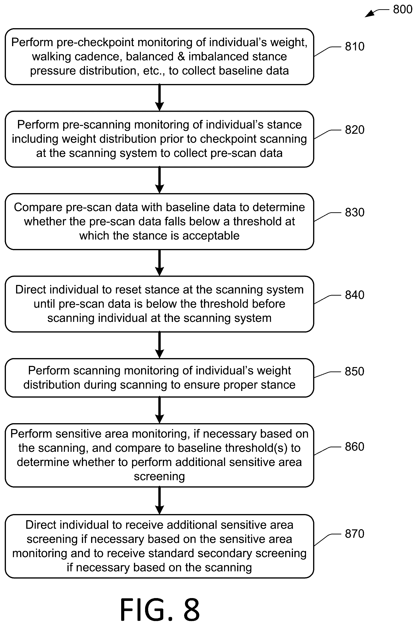 Patent US12361507 Figure 12 – Position monitoring system and method