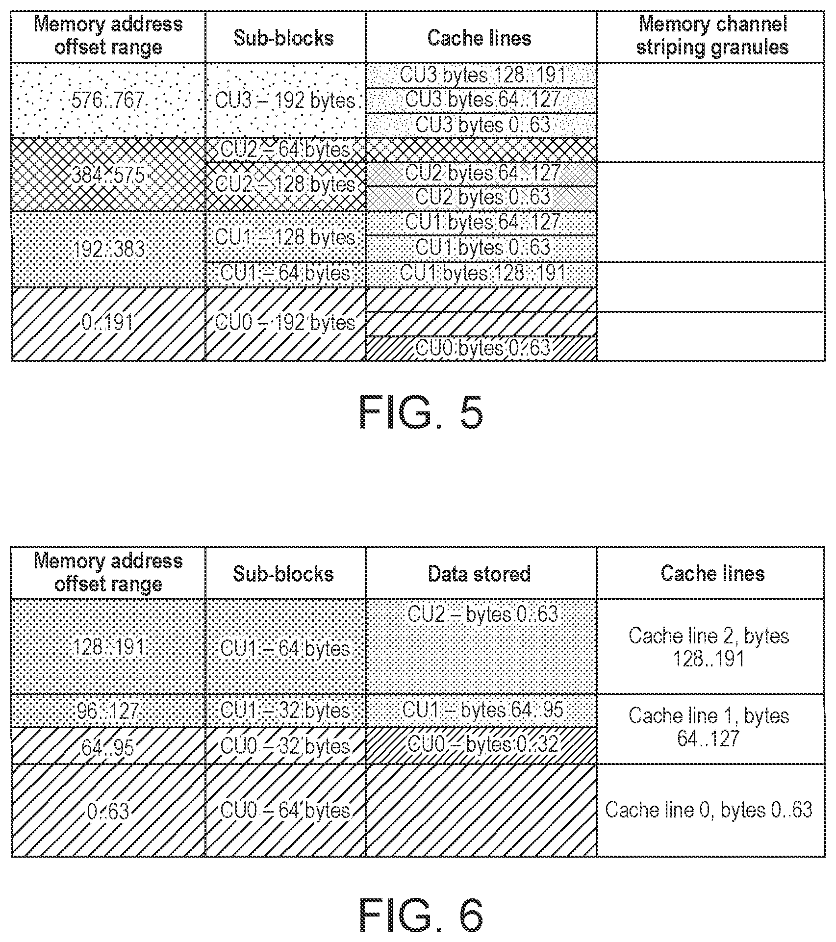 Patent US12361508 Figure 5 – Methods of and apparatus for storing data in memory in graphics processing systems