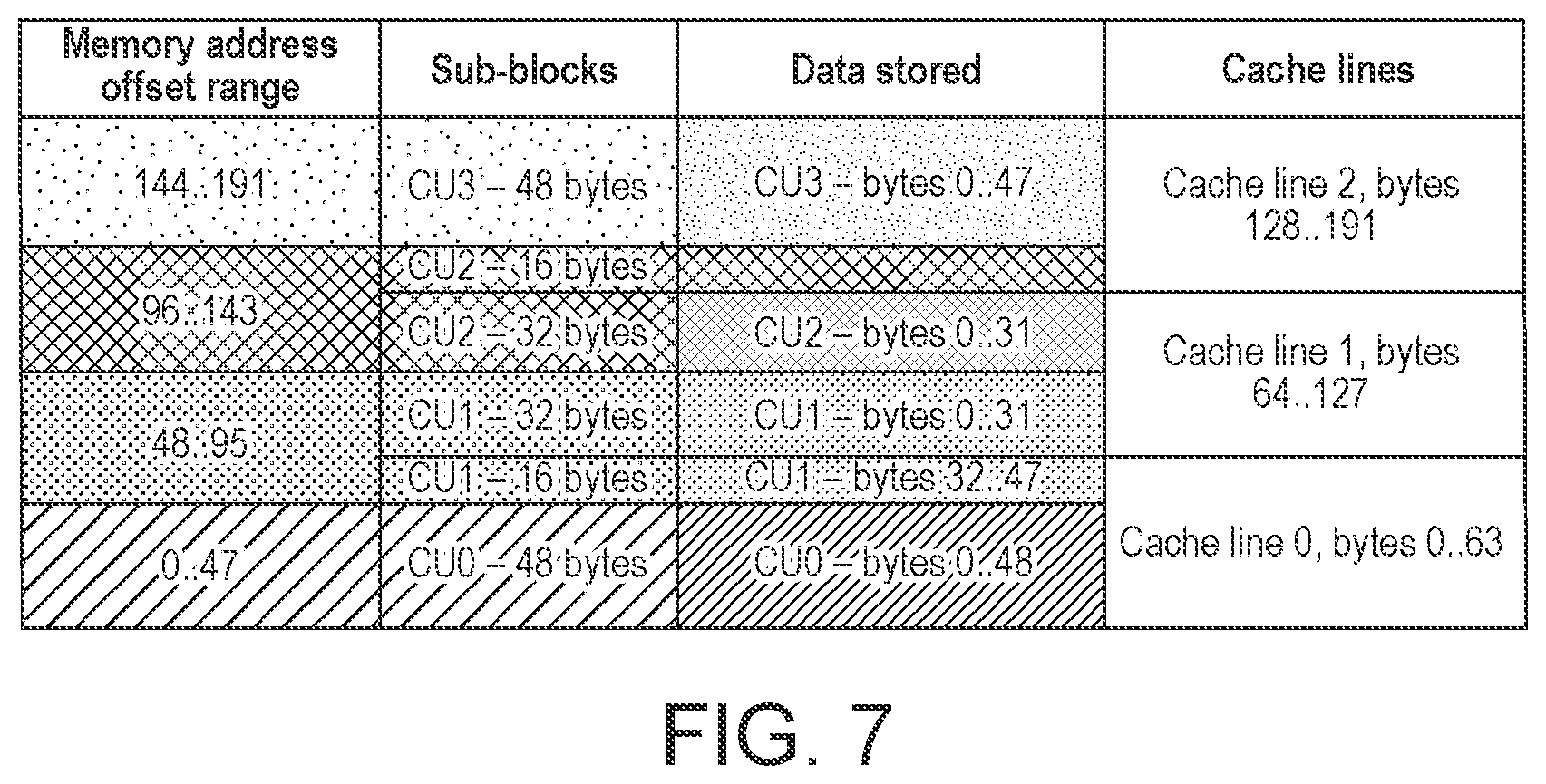 Patent US12361508 Figure 6 – Methods of and apparatus for storing data in memory in graphics processing systems