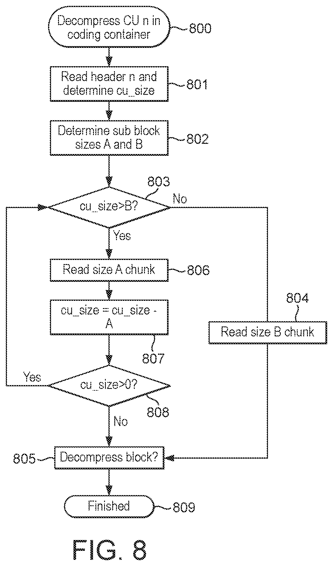 Patent US12361508 Figure 7 – Methods of and apparatus for storing data in memory in graphics processing systems