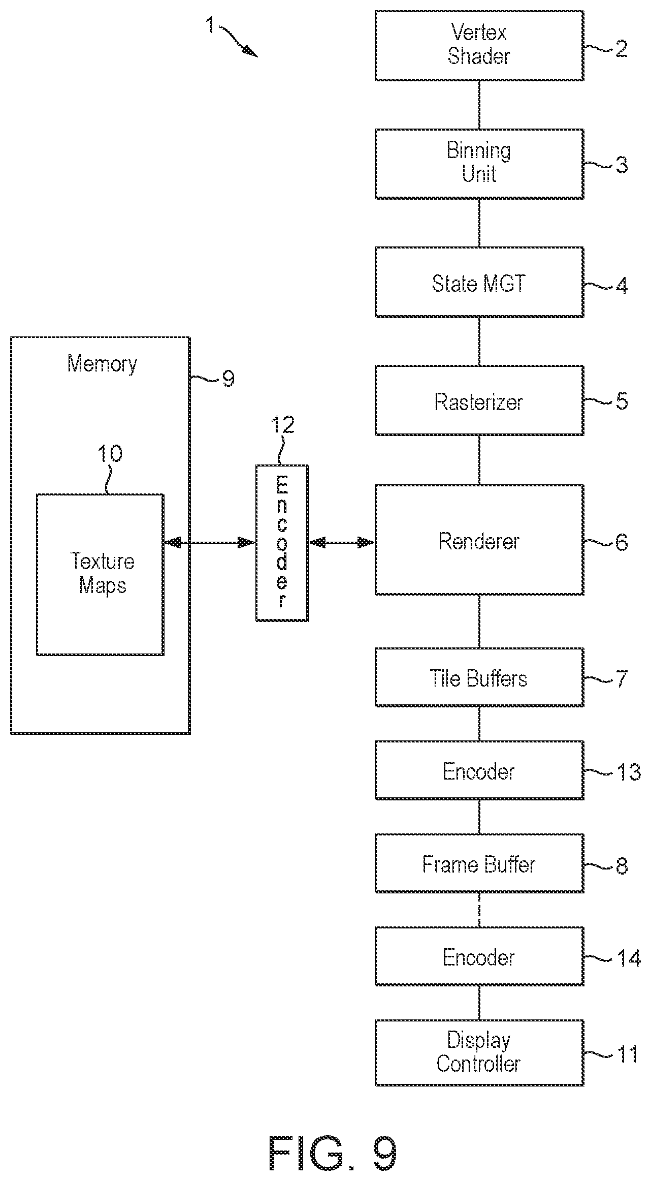 Patent US12361508 Figure 8 – Methods of and apparatus for storing data in memory in graphics processing systems