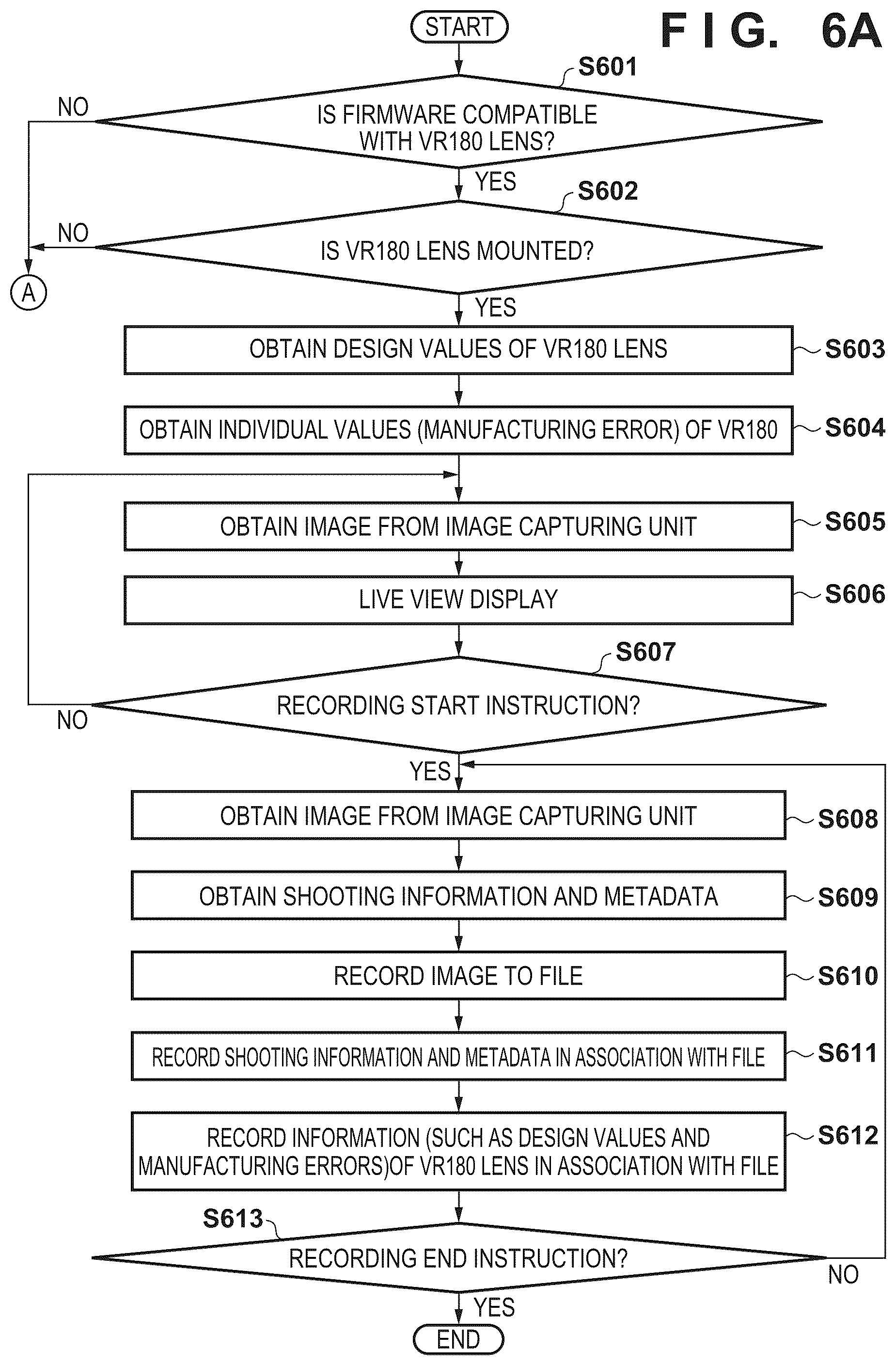 Patent US12361510 Figure 5 – Image processing apparatus for obtaining first and second circular fisheye raw images and not processing pixels outside of the fisheyes