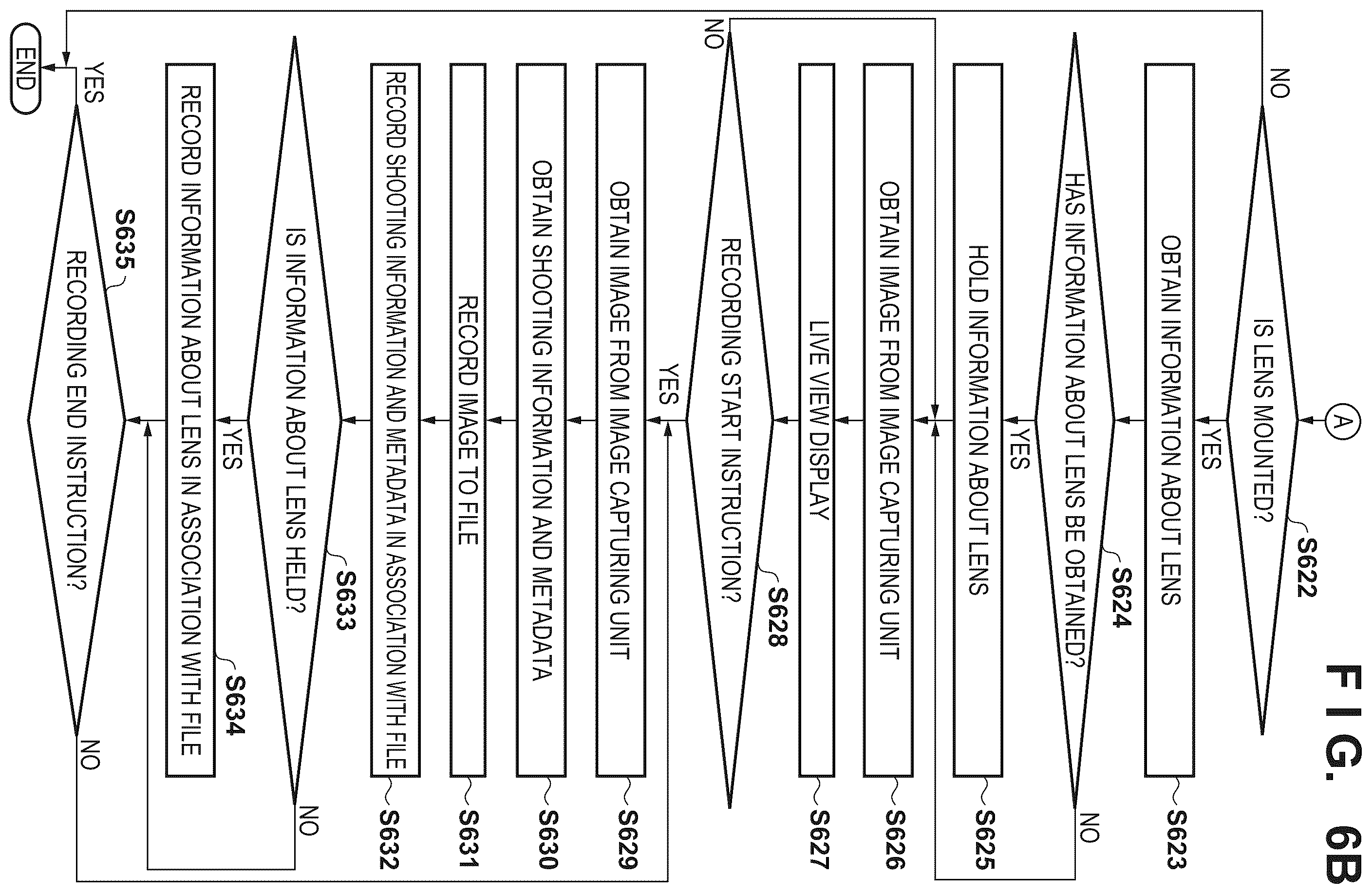 Patent US12361510 Figure 6 – Image processing apparatus for obtaining first and second circular fisheye raw images and not processing pixels outside of the fisheyes