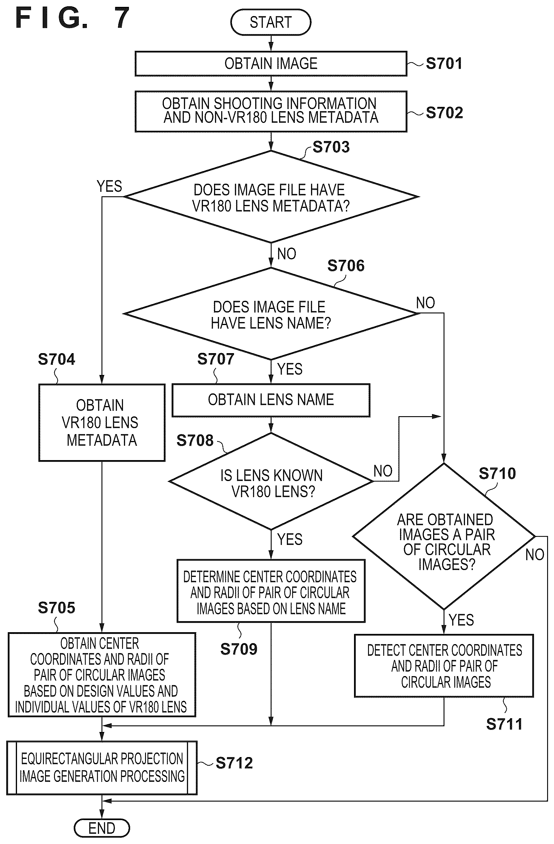 Patent US12361510 Figure 7 – Image processing apparatus for obtaining first and second circular fisheye raw images and not processing pixels outside of the fisheyes