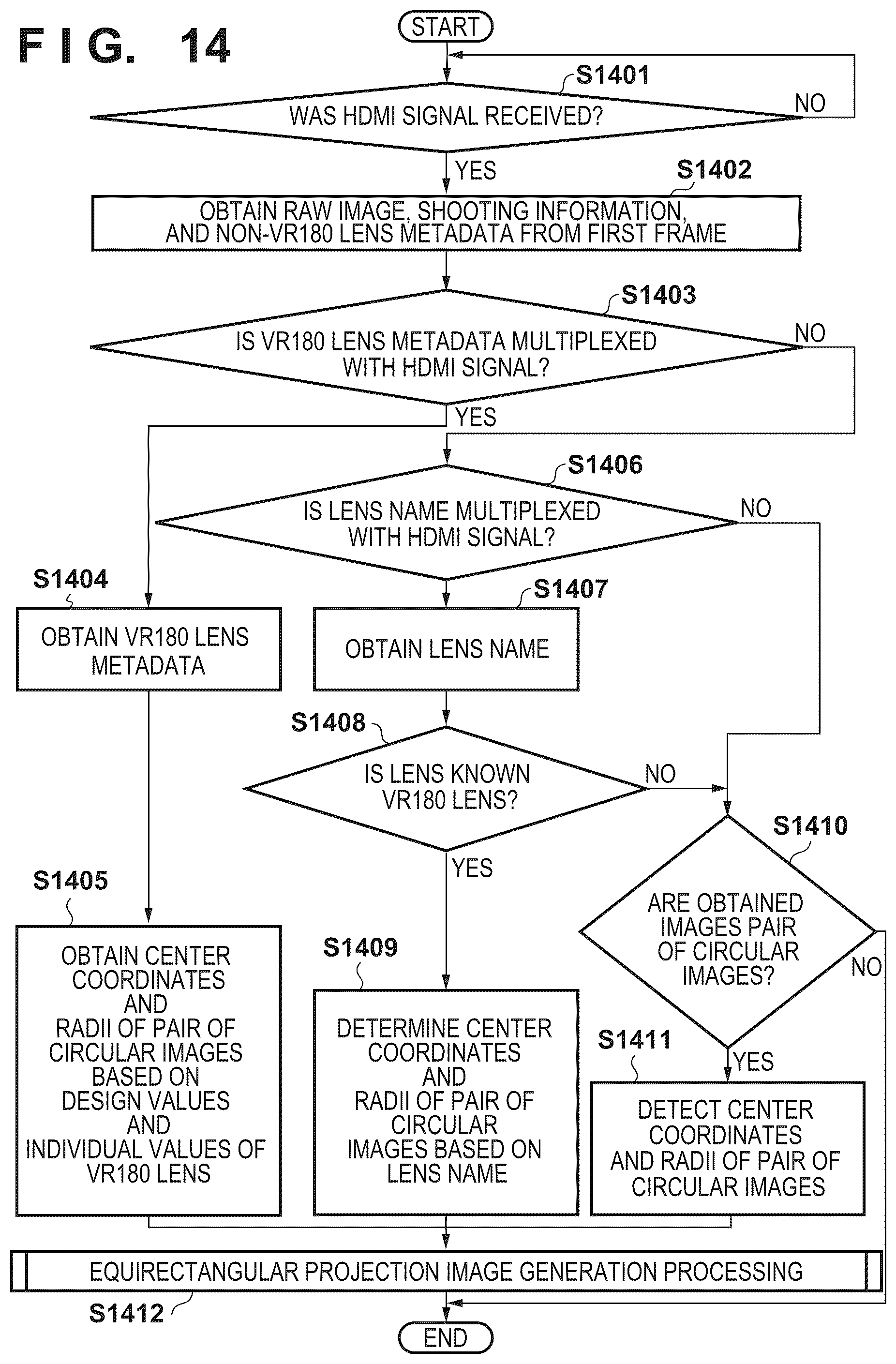 Patent US12361510 Figure 15 – Image processing apparatus for obtaining first and second circular fisheye raw images and not processing pixels outside of the fisheyes