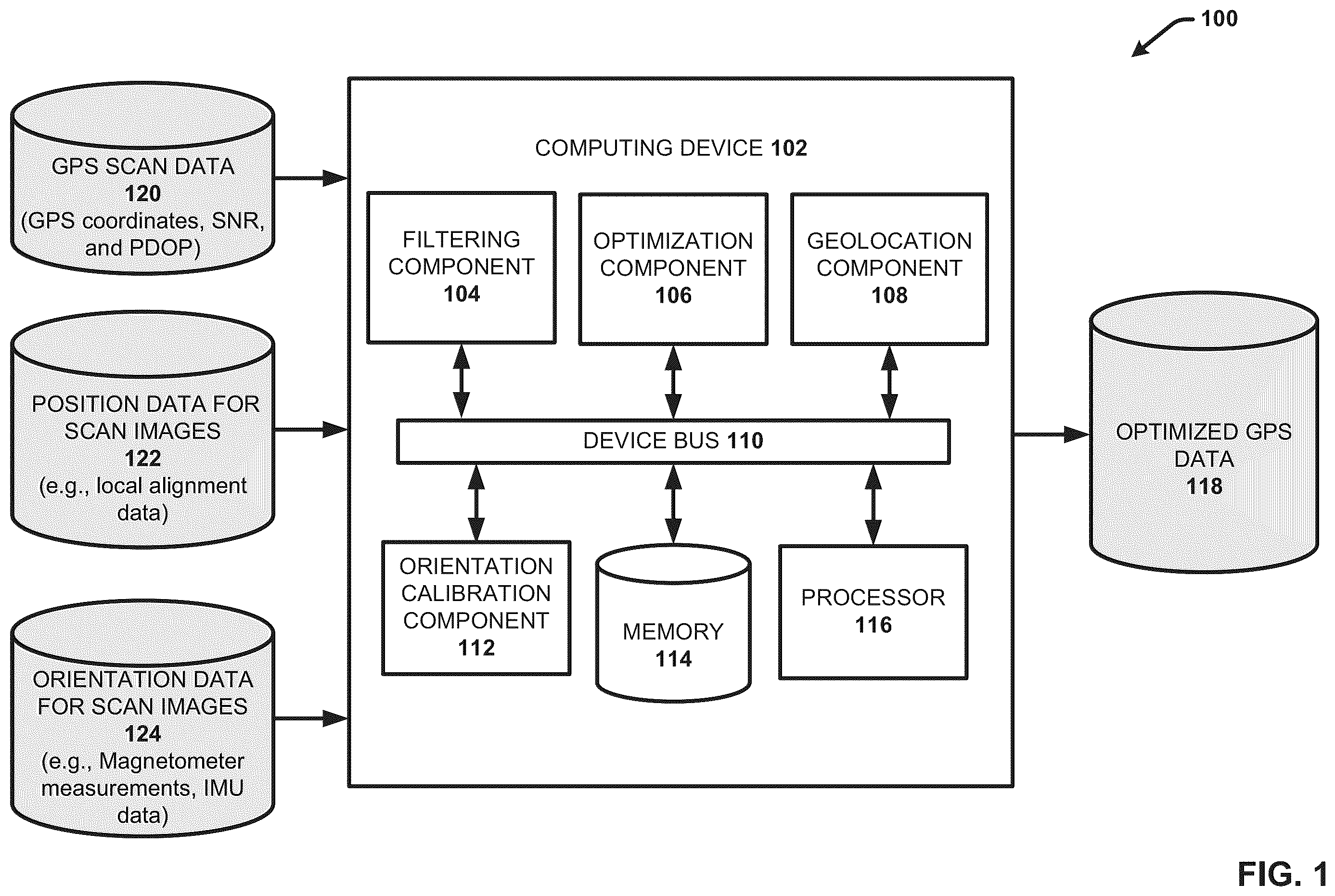 Patent US12361511 Figure 1 – Accuracy of GPS coordinates associated with image capture locations