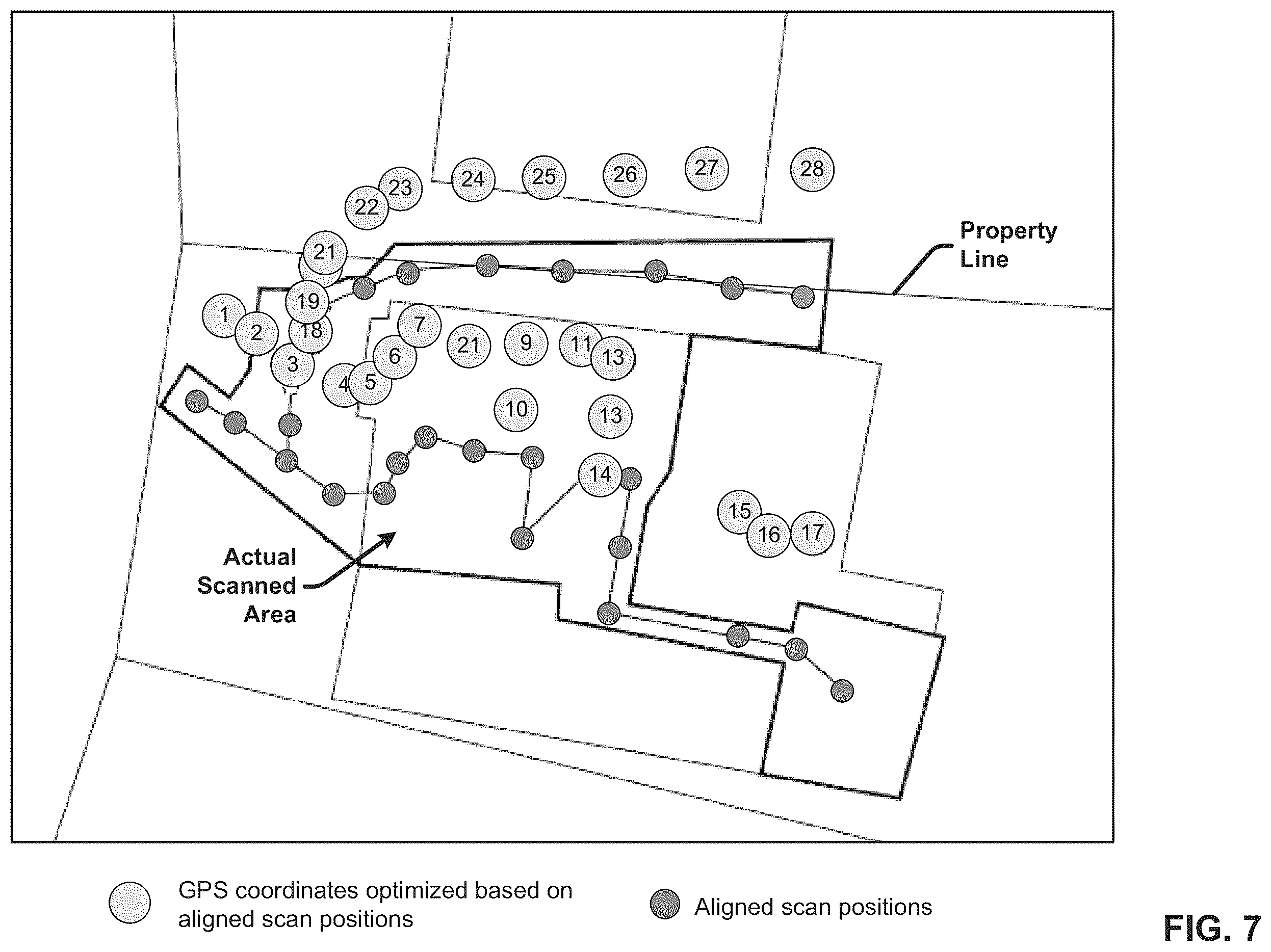 Patent US12361511 Figure 7 – Accuracy of GPS coordinates associated with image capture locations