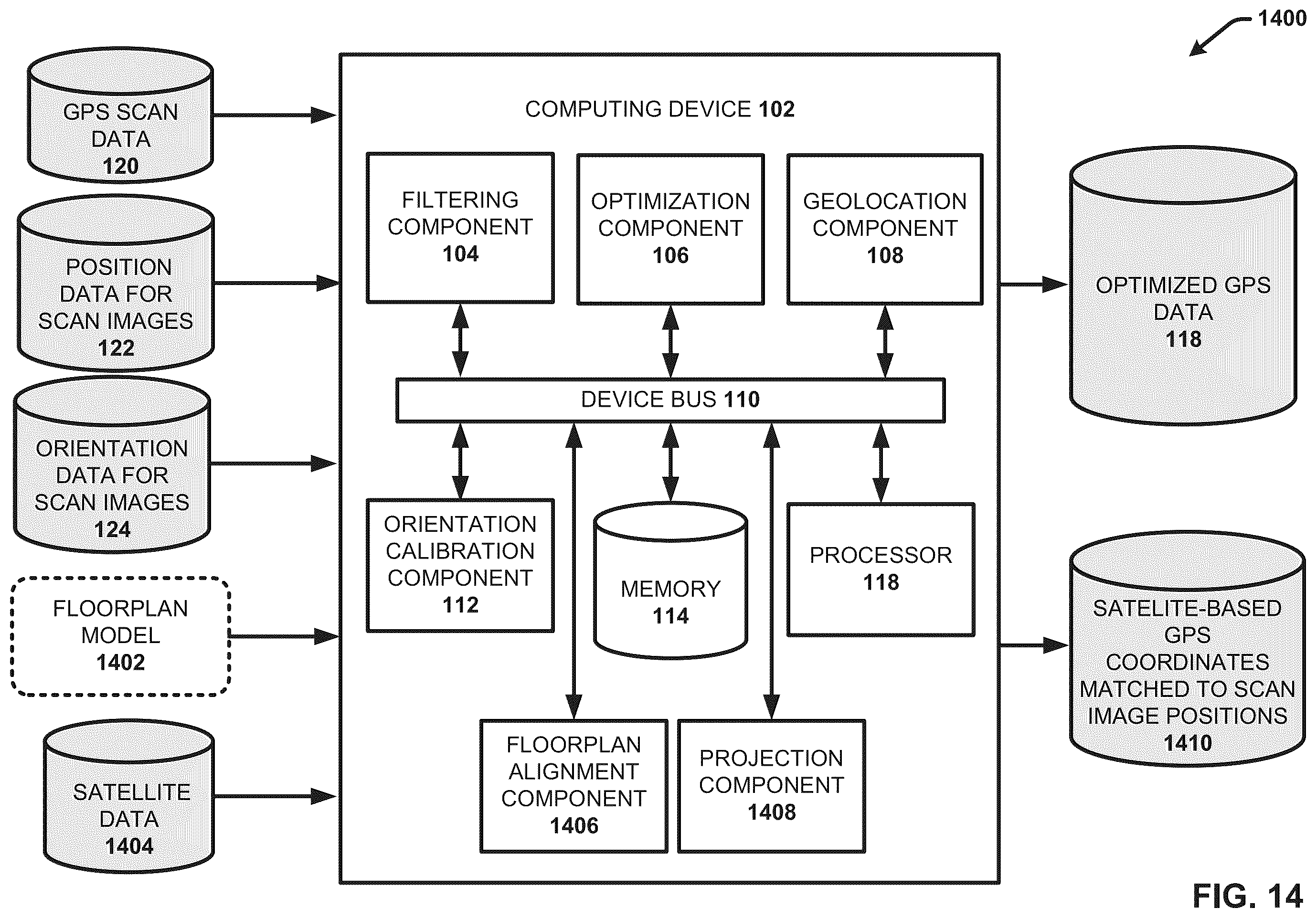 Patent US12361511 Figure 14 – Accuracy of GPS coordinates associated with image capture locations