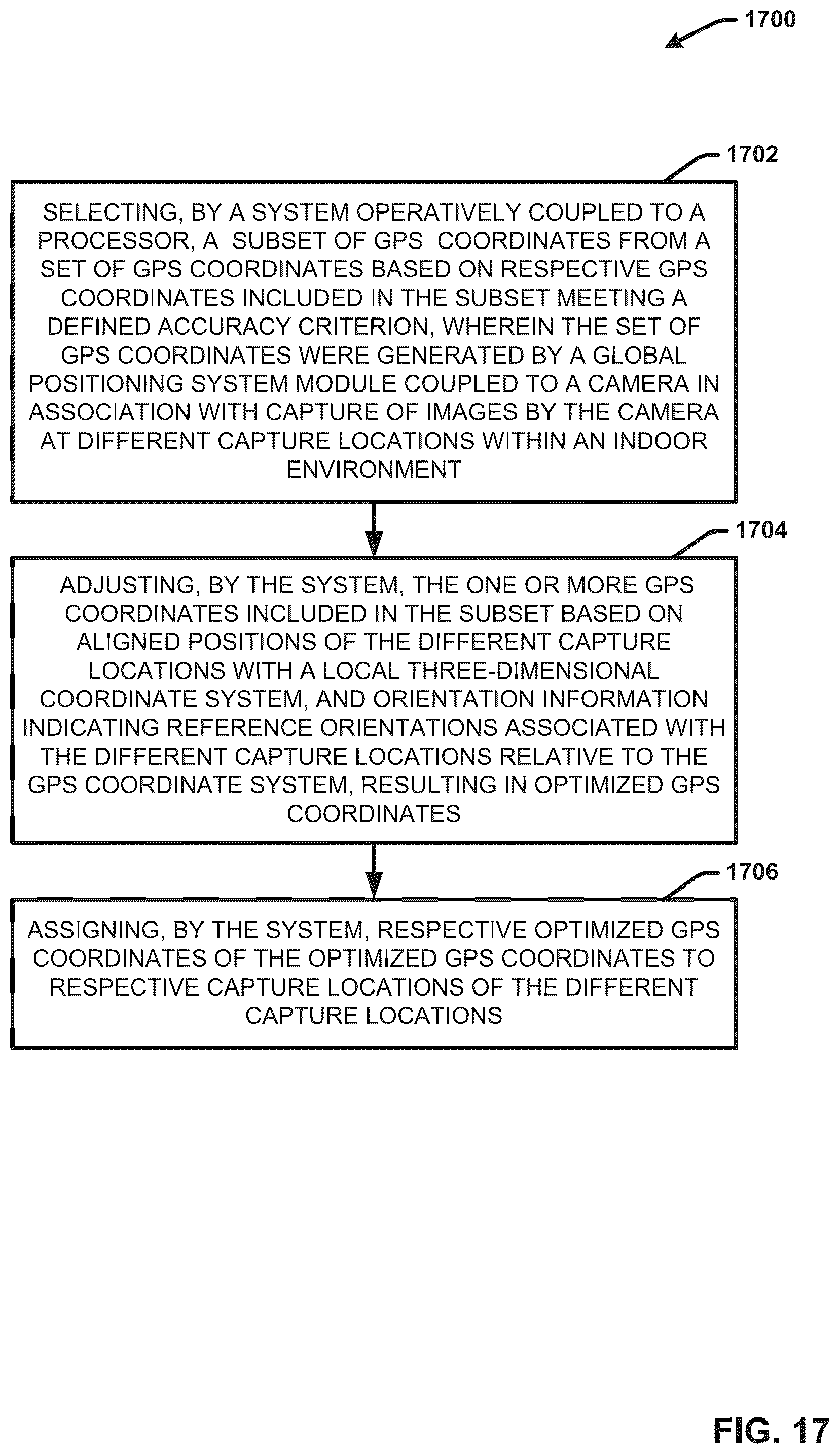 Patent US12361511 Figure 17 – Accuracy of GPS coordinates associated with image capture locations