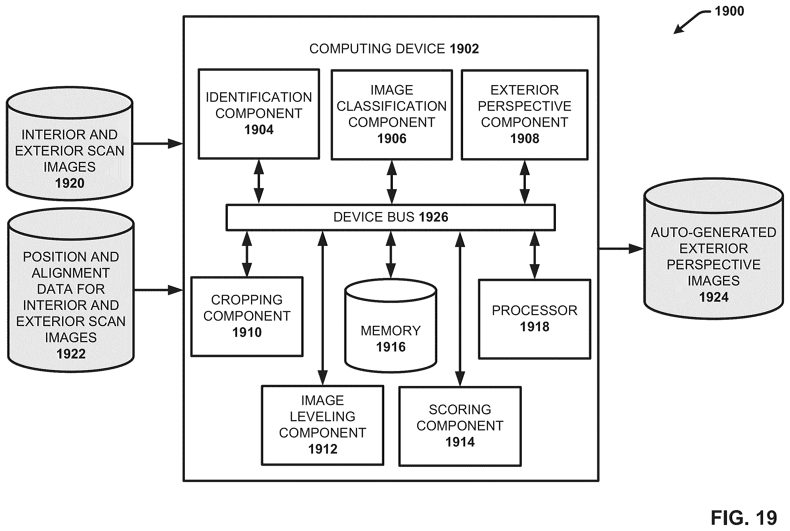 Patent US12361511 Figure 19 – Accuracy of GPS coordinates associated with image capture locations
