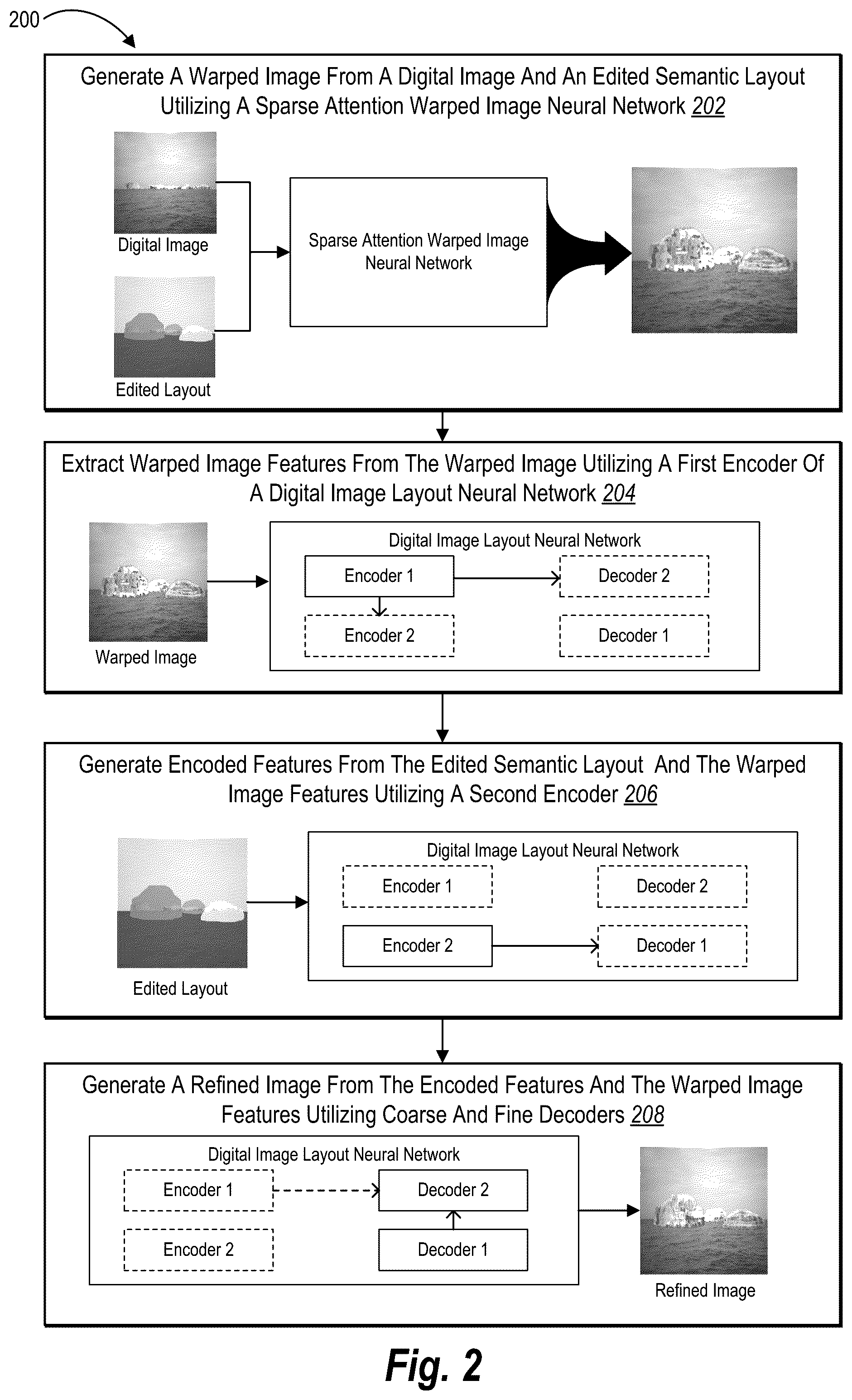 Patent US12361512 Figure 2 – Generating digital images utilizing high-resolution sparse attention and semantic layout manipulation neural networks
