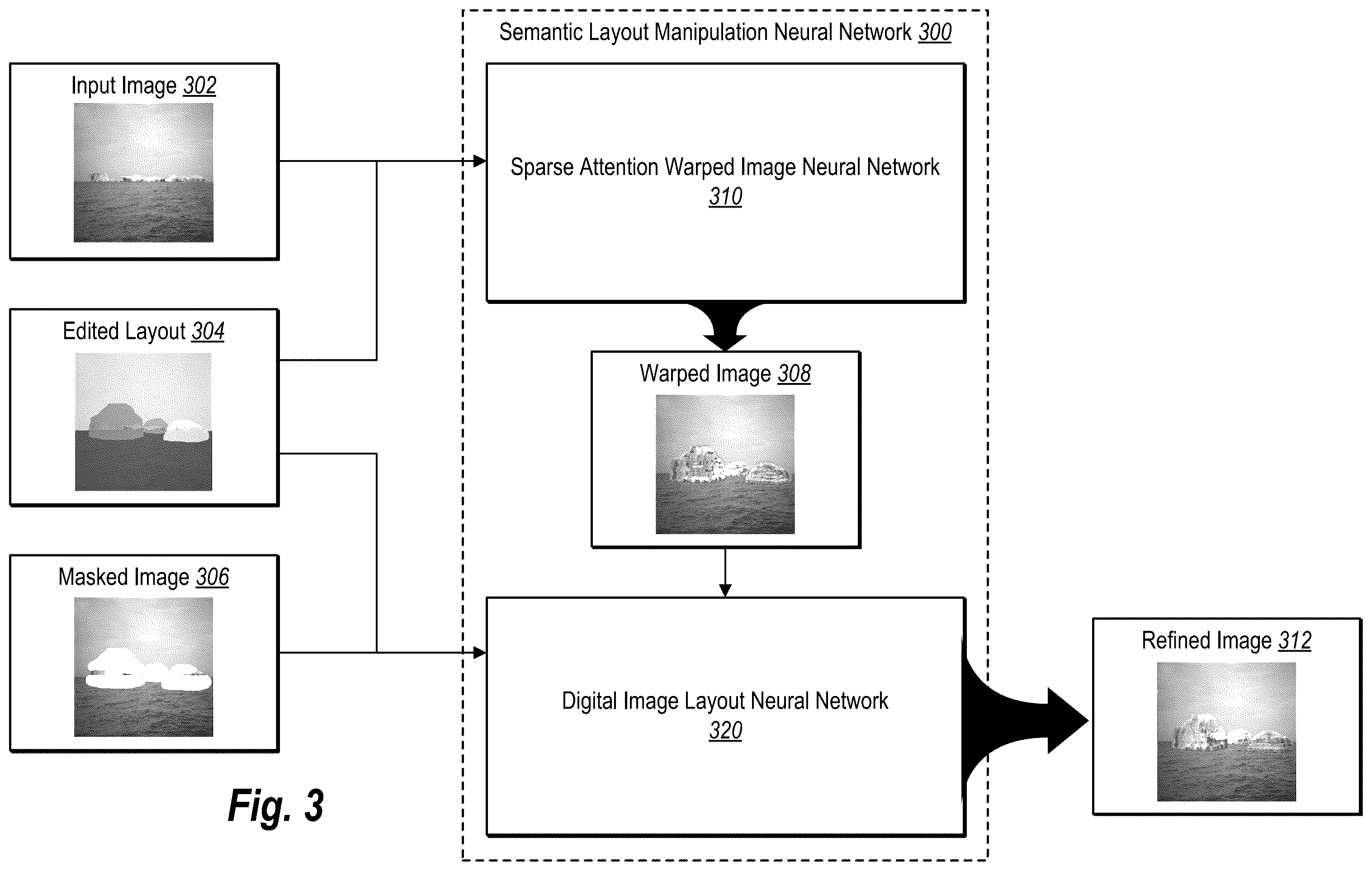 Patent US12361512 Figure 3 – Generating digital images utilizing high-resolution sparse attention and semantic layout manipulation neural networks