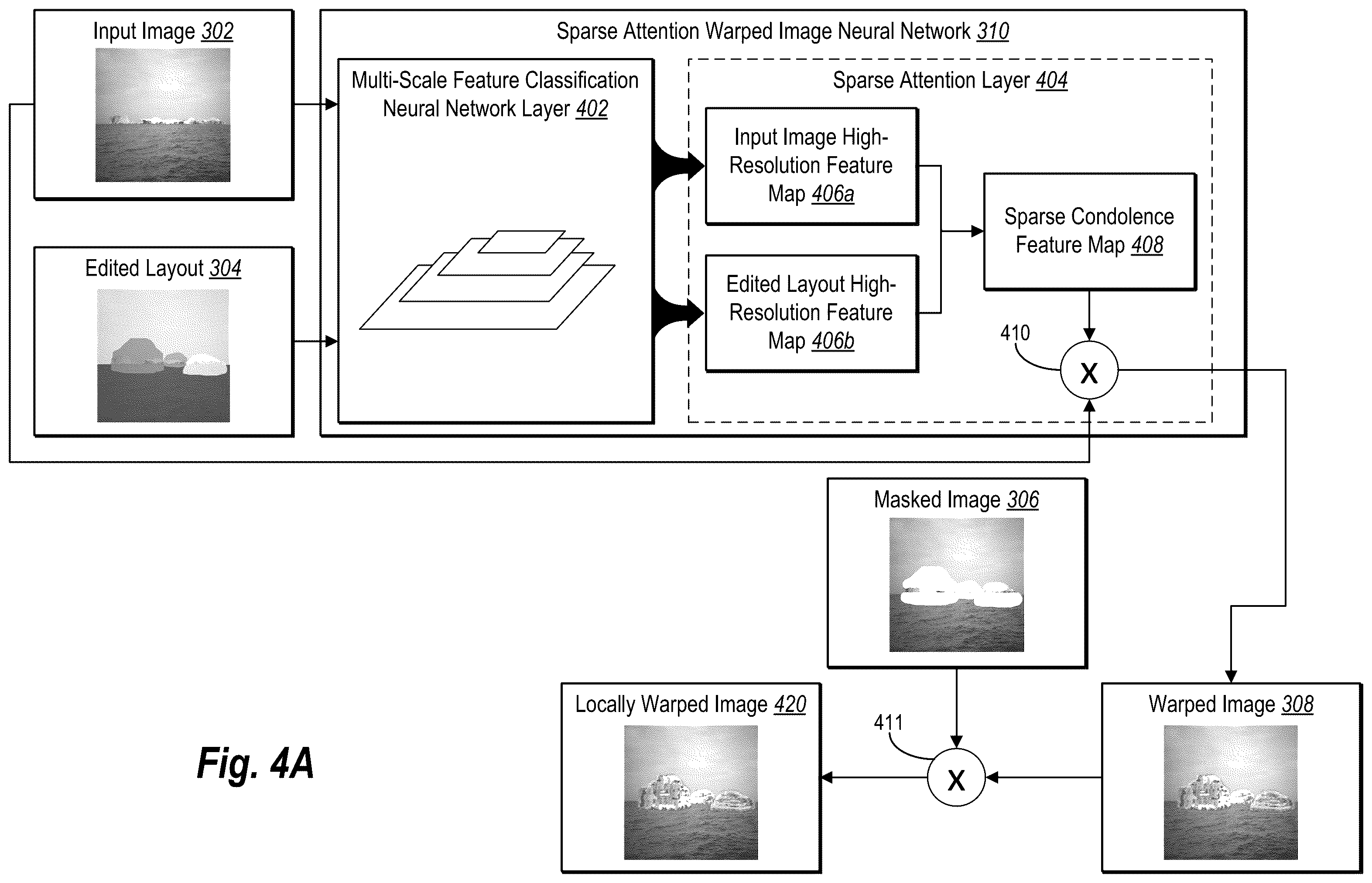 Patent US12361512 Figure 4 – Generating digital images utilizing high-resolution sparse attention and semantic layout manipulation neural networks