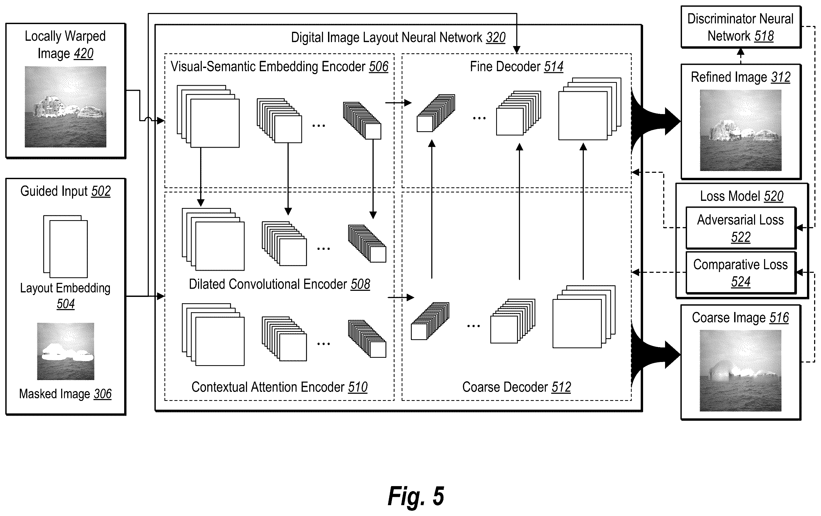 Patent US12361512 Figure 6 – Generating digital images utilizing high-resolution sparse attention and semantic layout manipulation neural networks